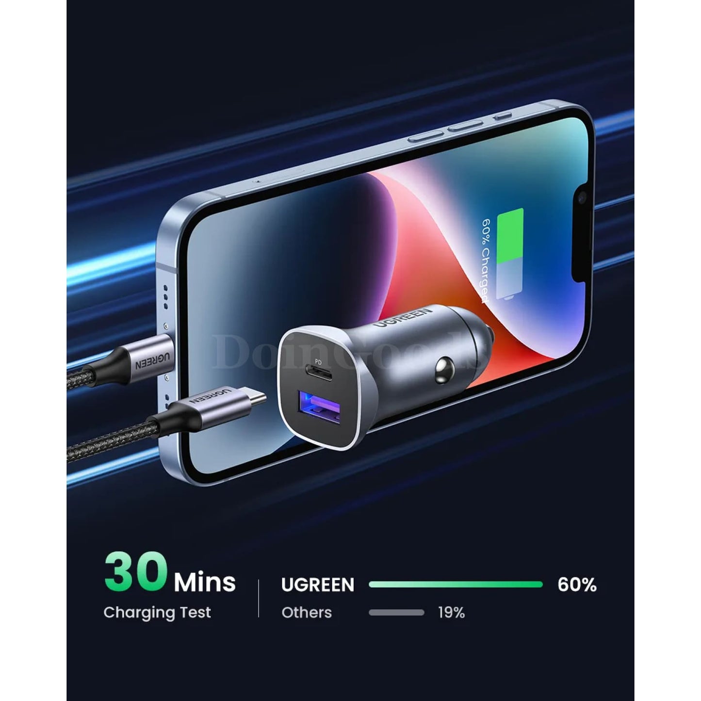 Ugreen Car Charger Fast Usb Type C Quick Charge 4.0 3.0 Iphone 15/14/13 Xiaomi 301635