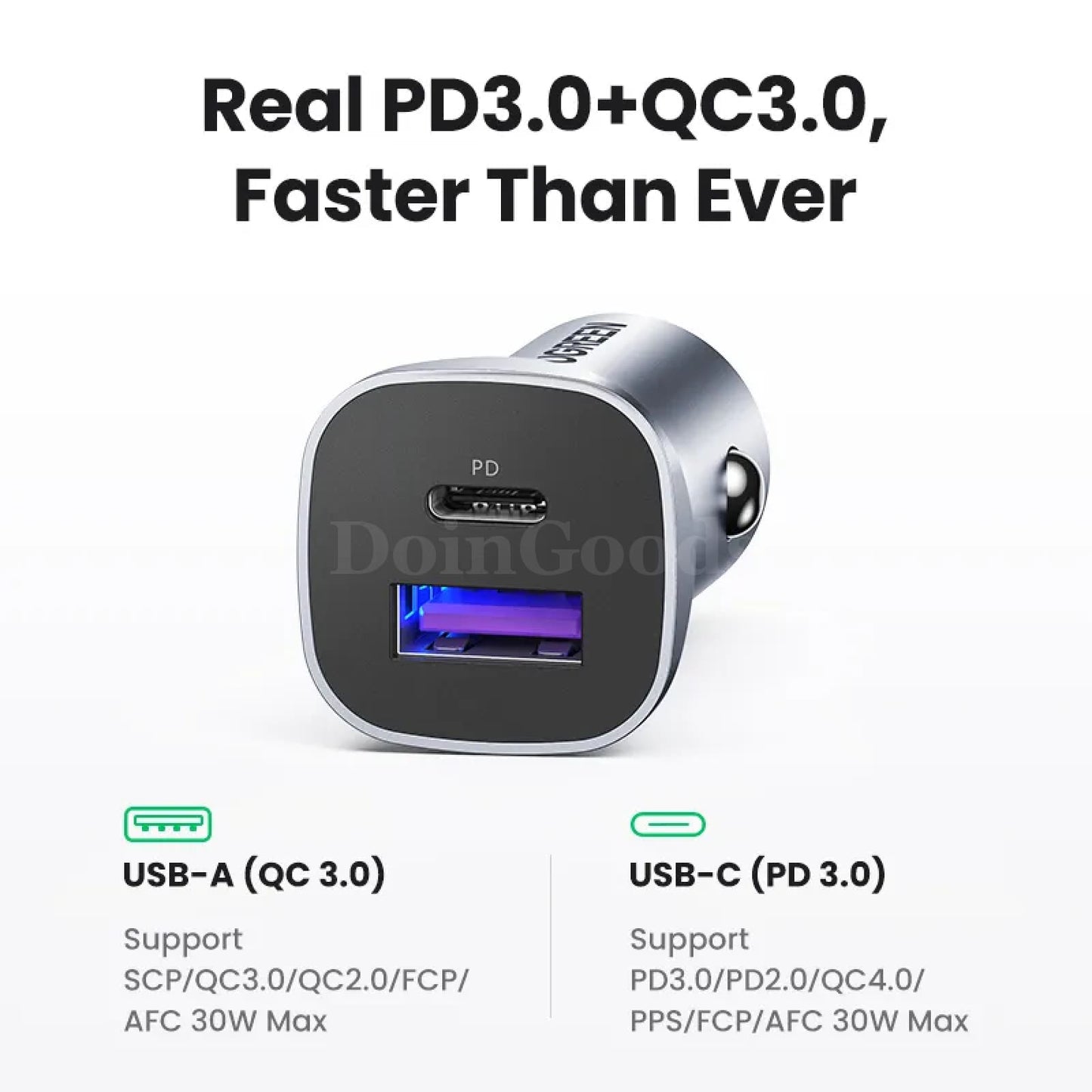 Ugreen Car Charger Fast Usb Type C Quick Charge 4.0 3.0 Iphone 15/14/13 Xiaomi 301635