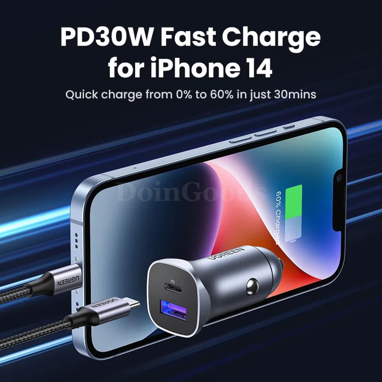 Ugreen Car Charger Fast Usb Type C Quick Charge 4.0 3.0 Iphone 15/14/13 Xiaomi 301635