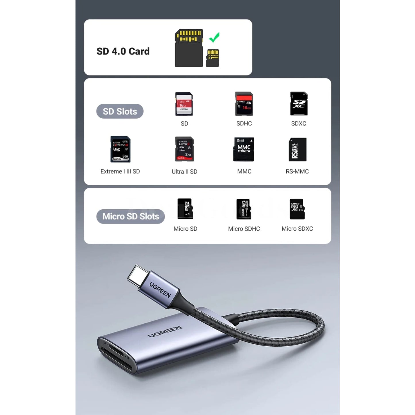 Ugreen Card Reader Sd4.0 312Mb/S Usb-C To Sd Microsd Tf Adapter Laptop Phone Mac 301635