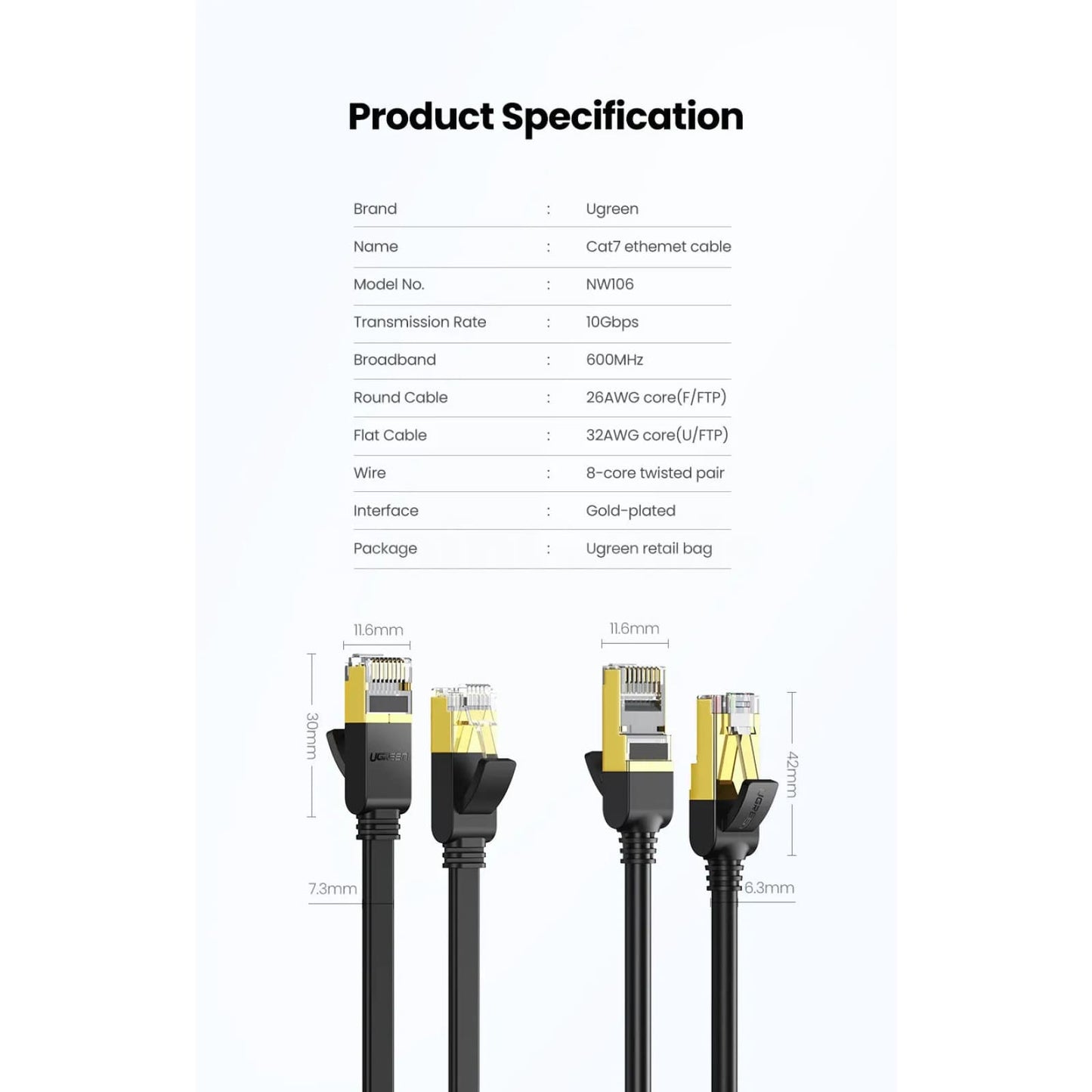 Ugreen Cat 7 Ethernet Cable - High-Speed Flat Gigabit Stp Rj45 Lan 301635
