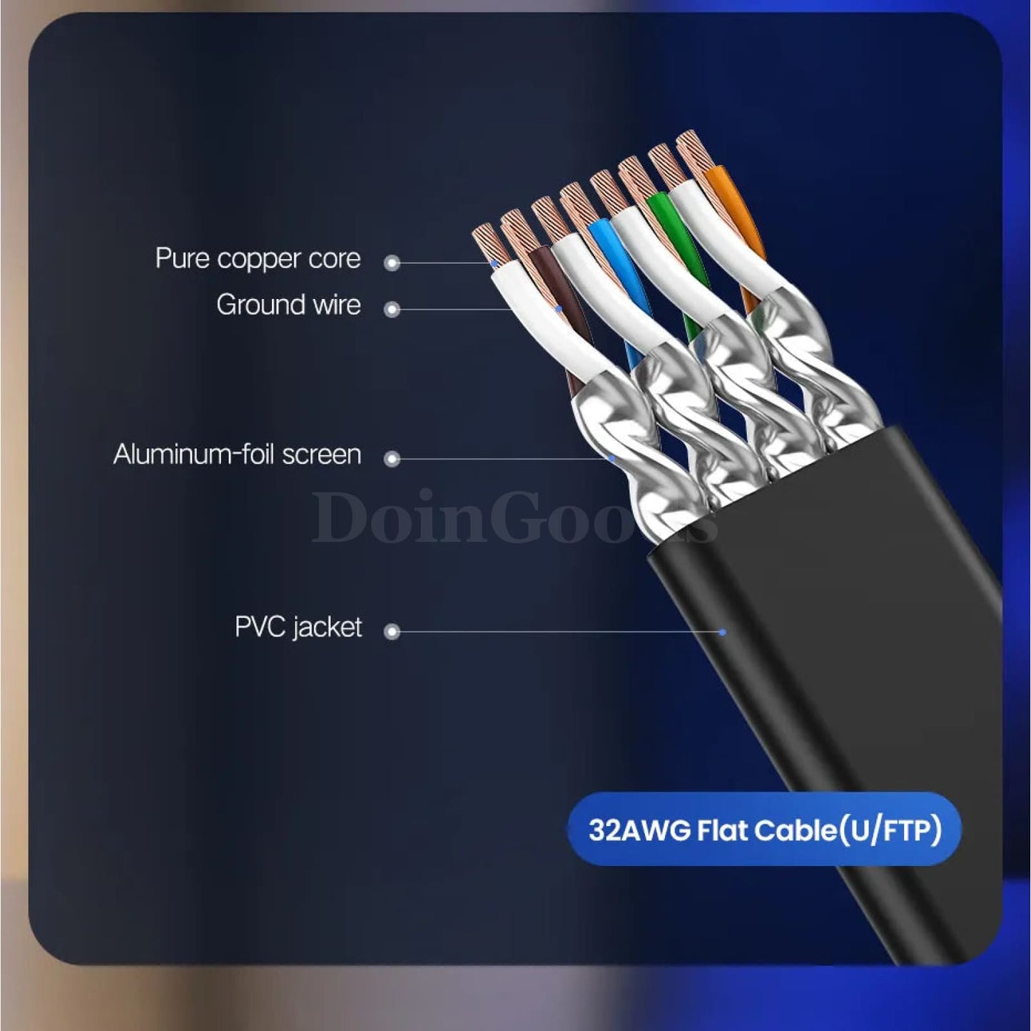Ugreen Cat 7 Ethernet Cable - High-Speed Flat Gigabit Stp Rj45 Lan 301635
