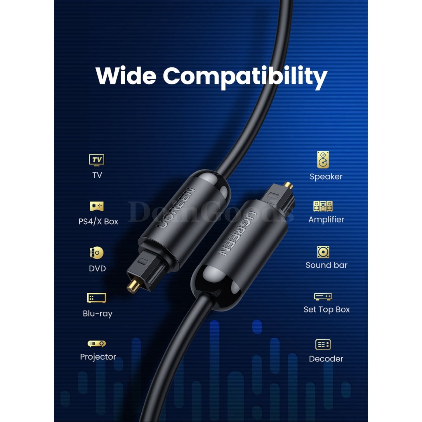 Ugreen Digital Optical Audio Cable - Toslink Spdif Coaxial For Soundbar Amplifiers 301635