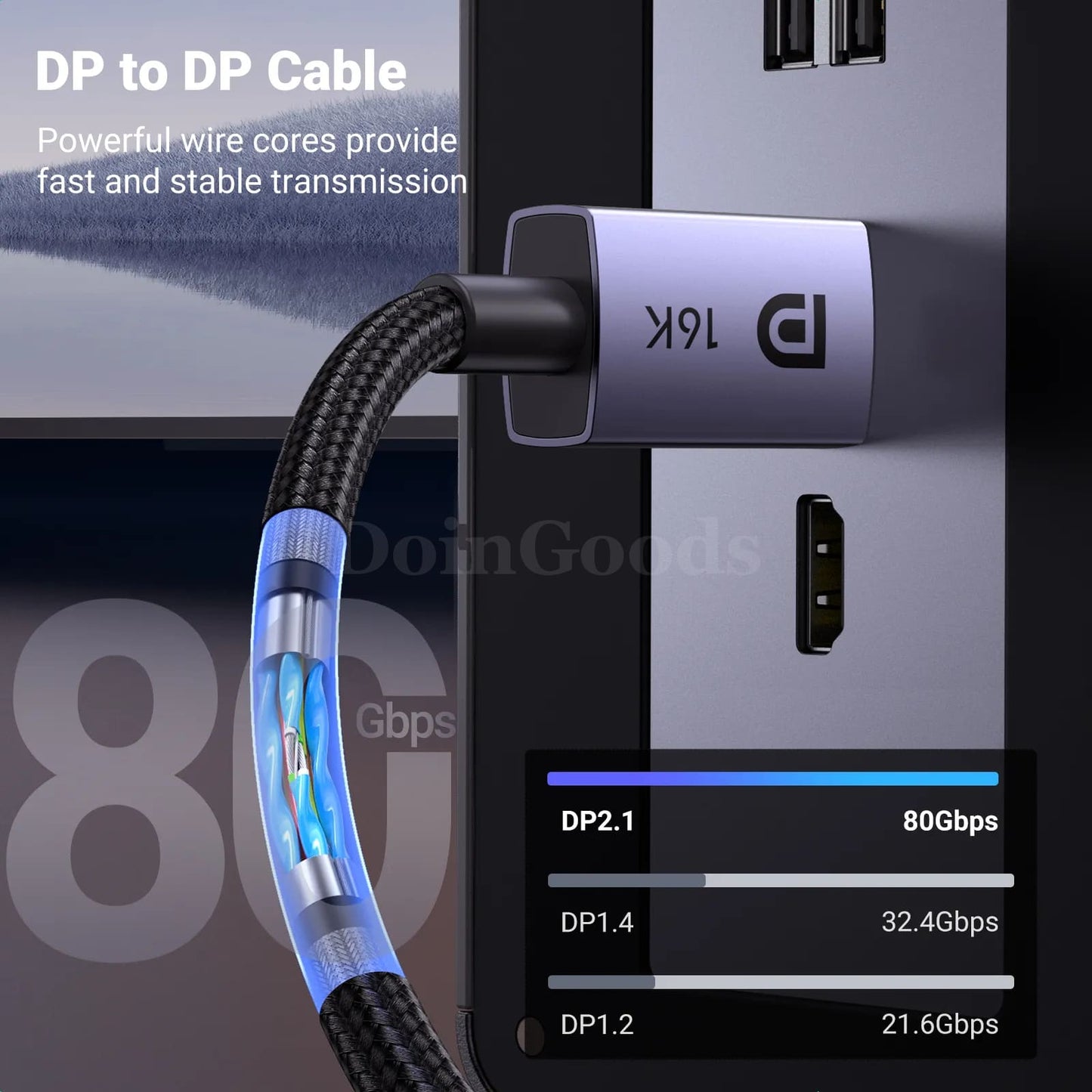 Ugreen Displayport Cable - 16K/8K Video And Audio For Xiaomi Tv Box Pc Laptop Monitor Game 301635