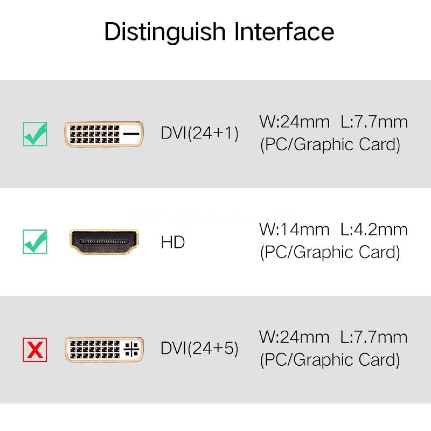 Ugreen Dvi-D Male 24 1 Pin To Hdmi Female 19-Pin Dvi Adapter Bidirectional Cable 301635