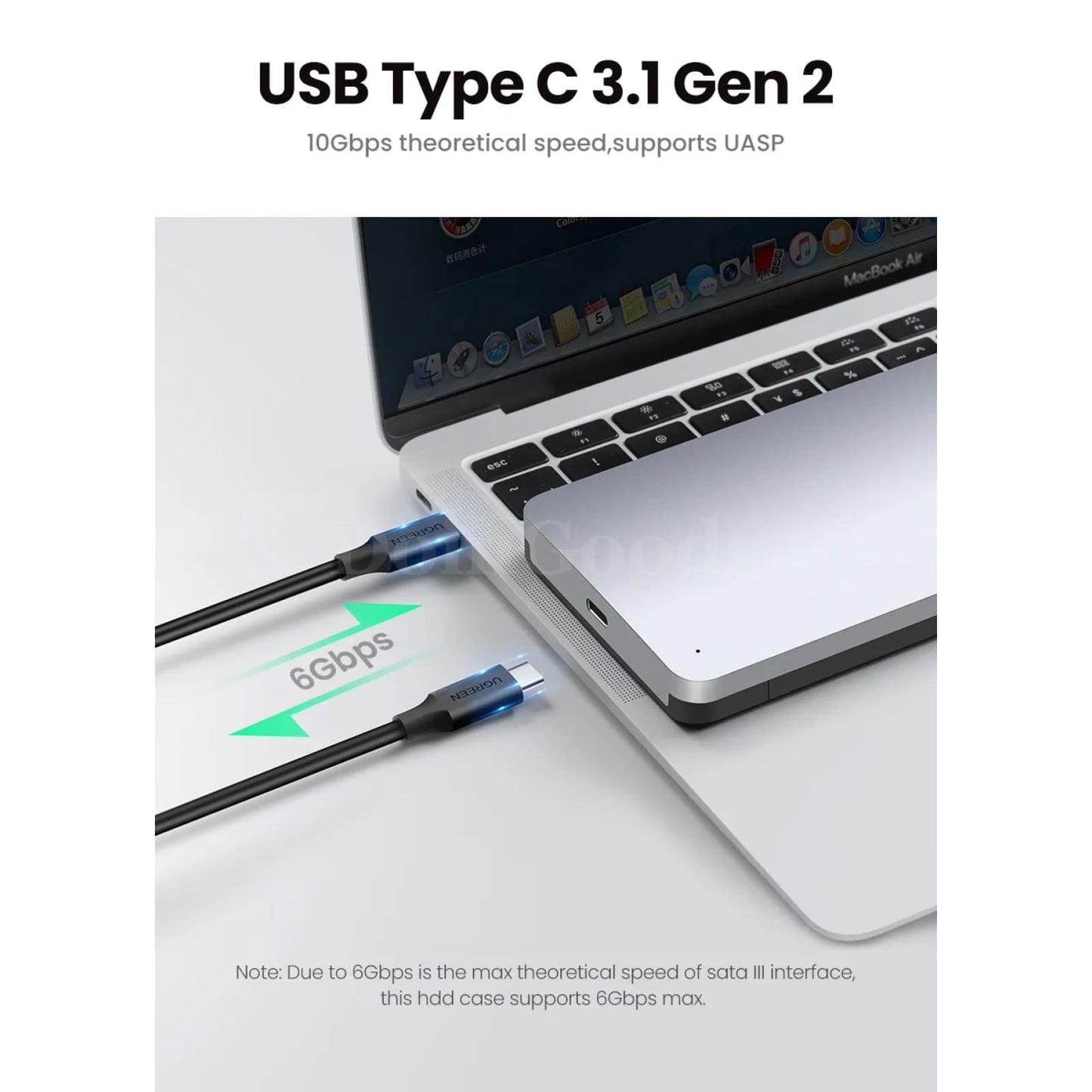 Ugreen Hdd Case 2.5 Sata Usb C 3.1 Gen 2 6Gbps External Hard Drive Aluminum Box 301635