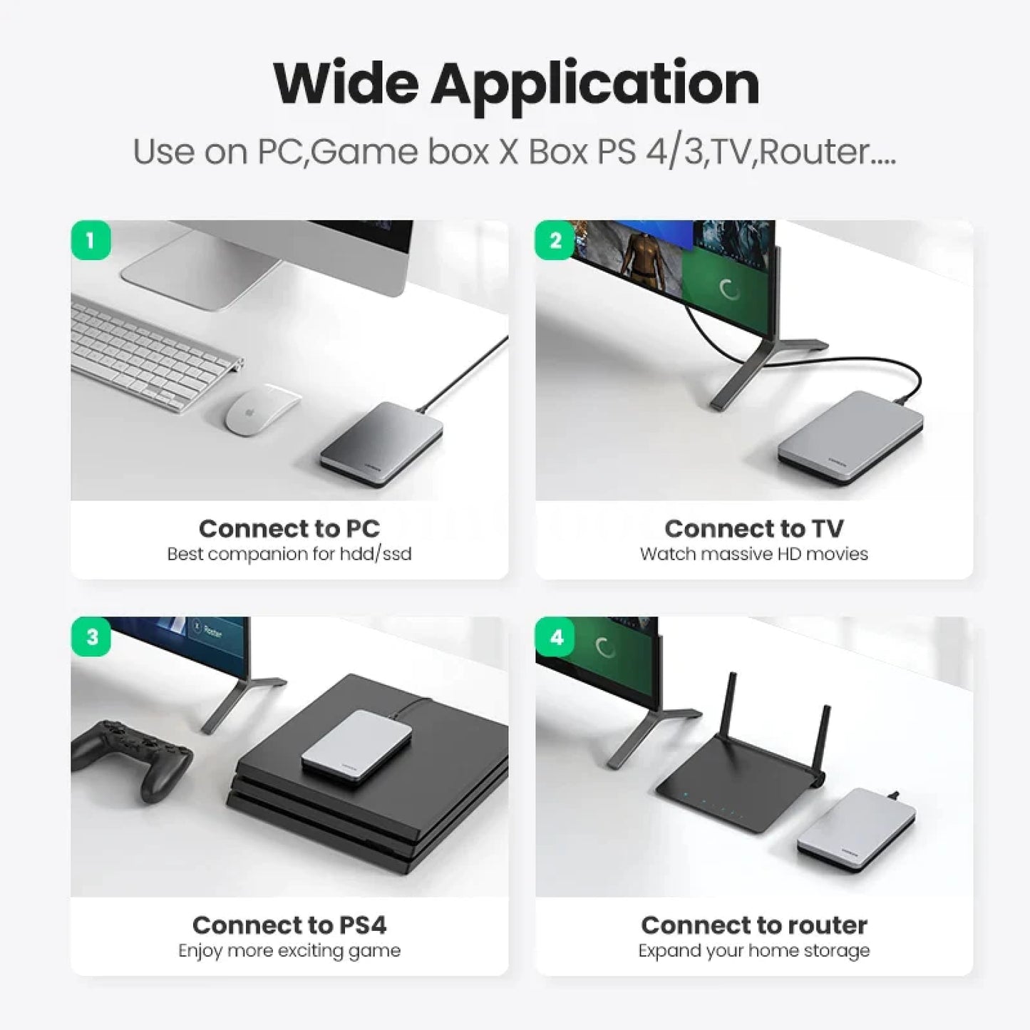 Ugreen Hdd Case 2.5 Sata Usb C 3.1 Gen 2 6Gbps External Hard Drive Aluminum Box 301635