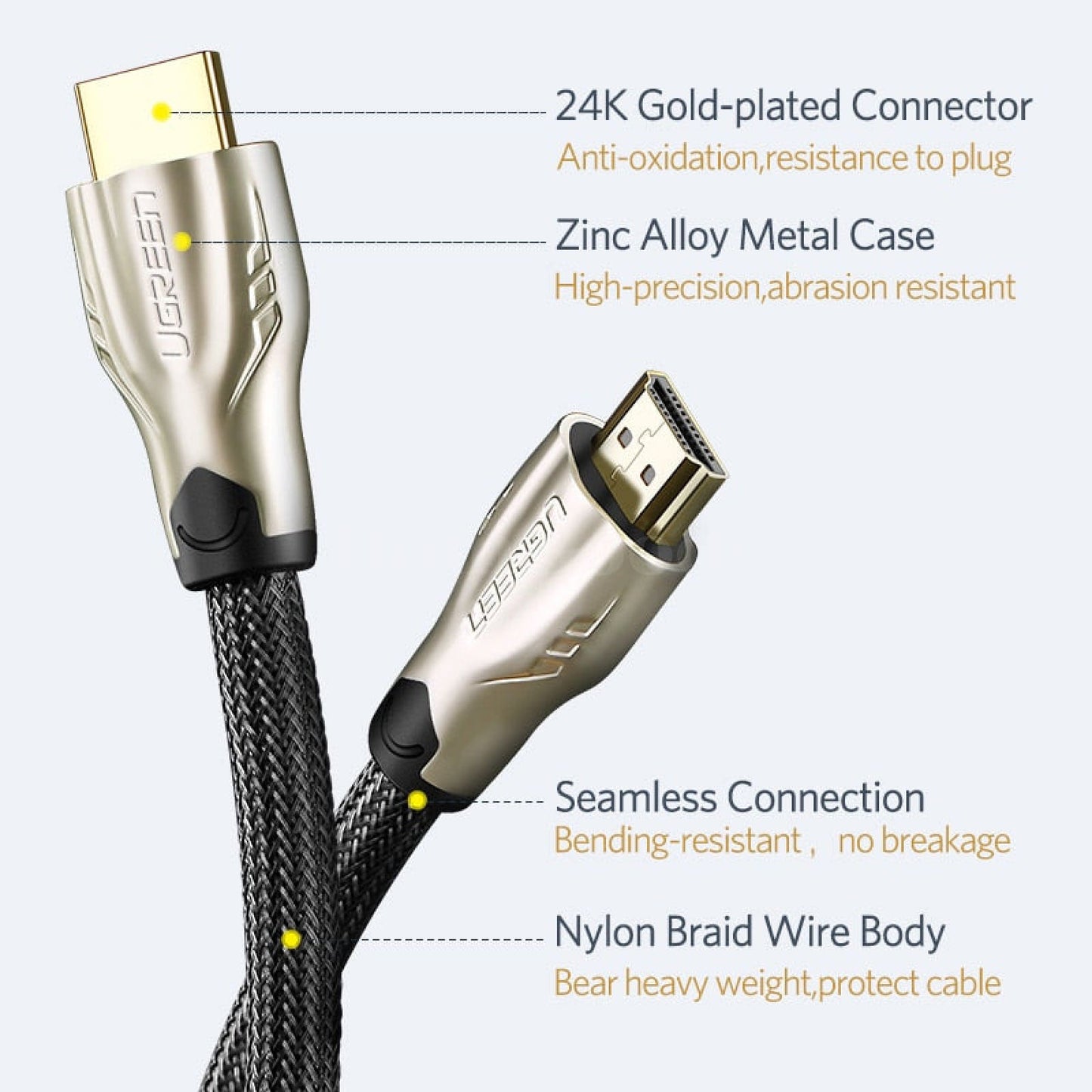 Ugreen Hdmi Cable 4K/60Hz - Audio Switch Splitter For Tv Box Ps4 301635