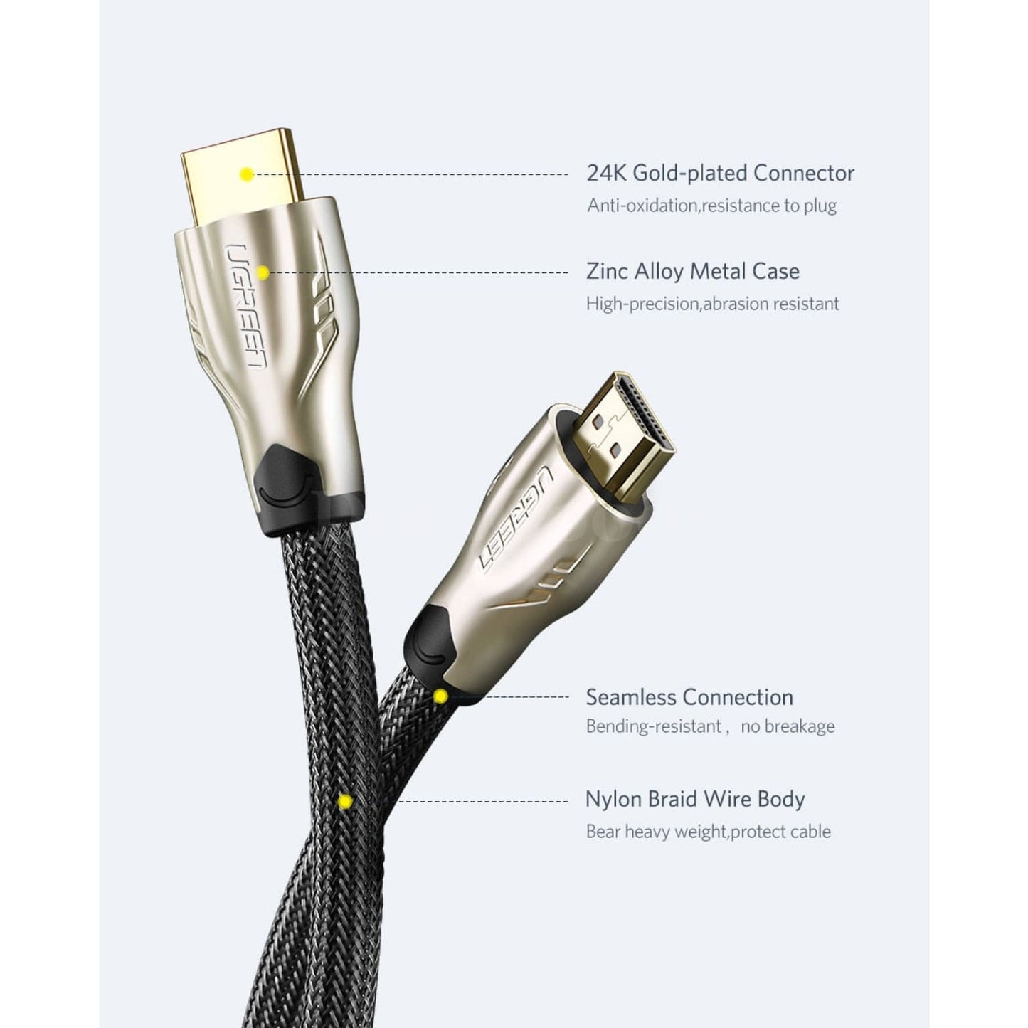 Ugreen Hdmi Cable 4K/60Hz - Audio Switch Splitter For Tv Box Ps4 301635