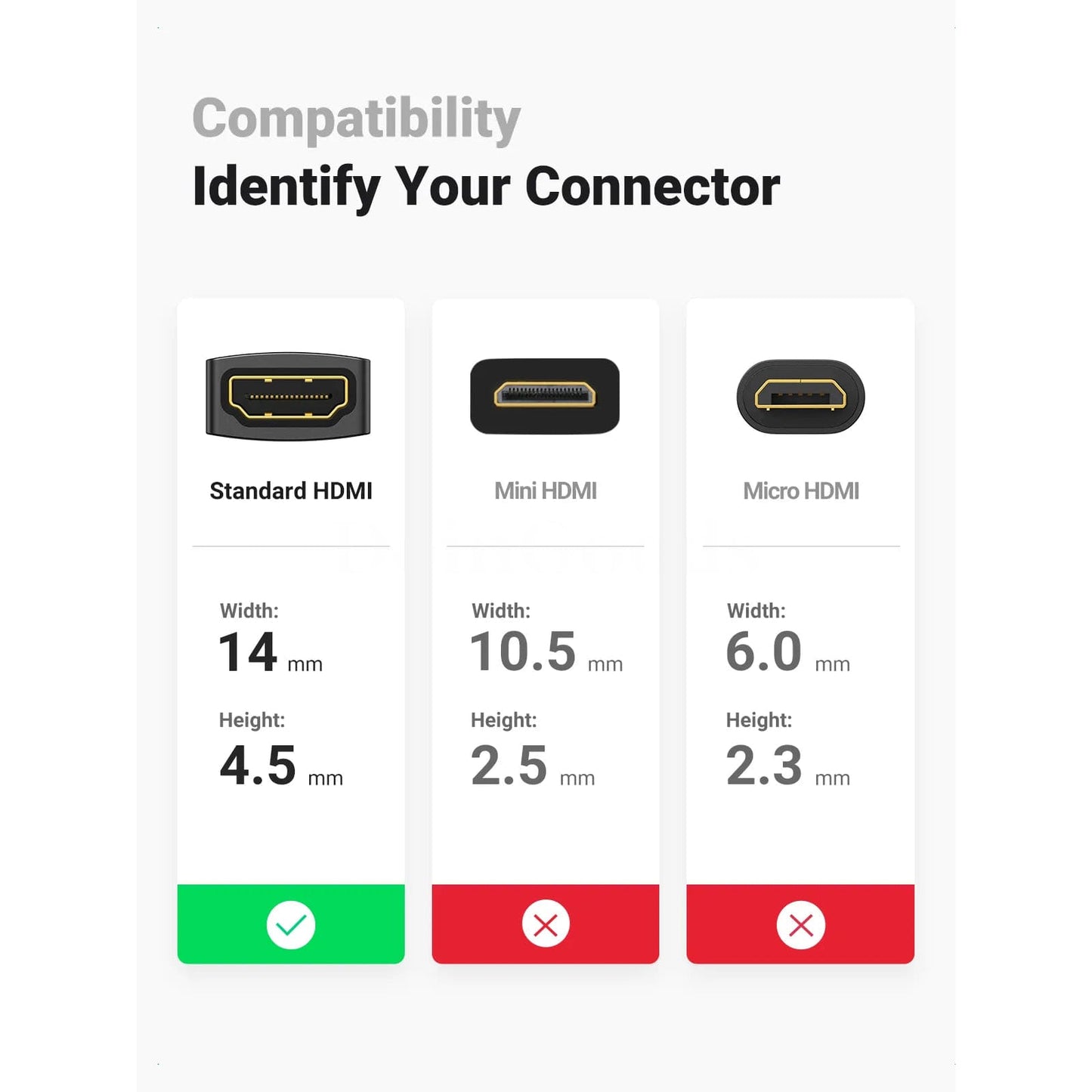Ugreen Hdmi Extender - 4K 2.0 Female To Coupler For Ps4 Cable 301635