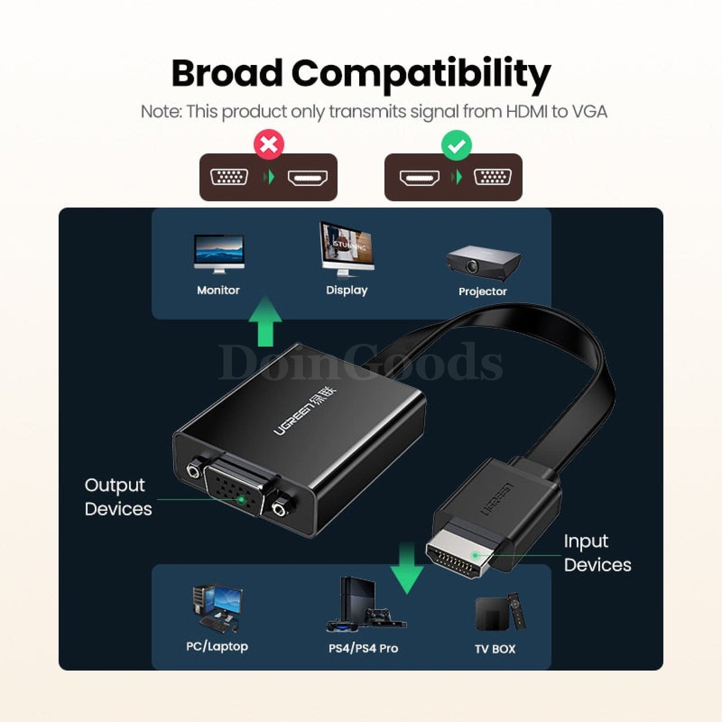 Ugreen Hdmi To Vga Adapter - 1080P Male Female Converter For Tv Box Pc 301635