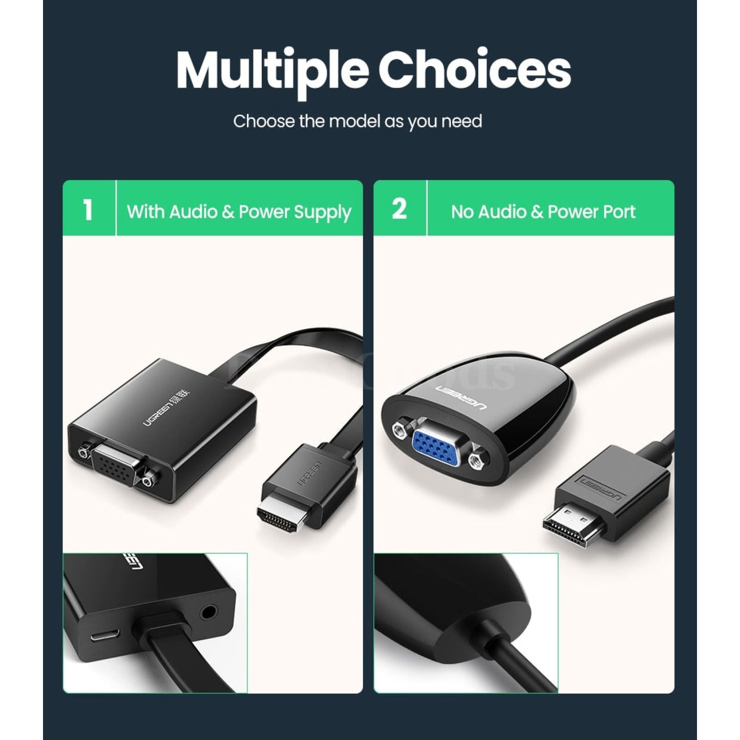 Ugreen Hdmi To Vga Adapter - 1080P Male Female Converter For Tv Box Pc 301635