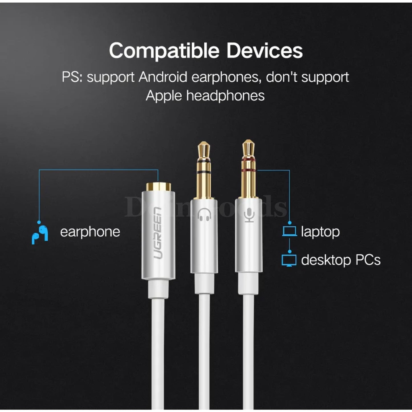 Ugreen Headphone And Mic Audio Splitter - 3.5Mm Female To Dual Male Y-Splitter Cable 301635
