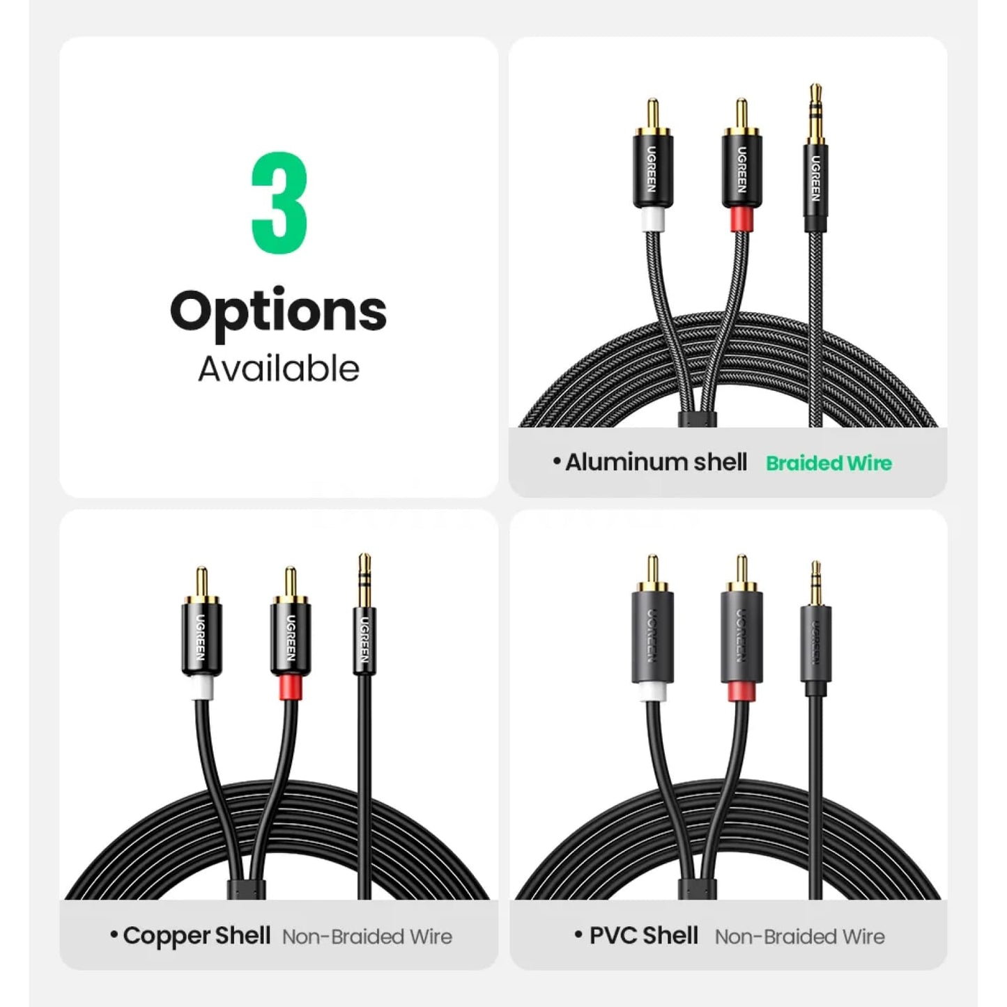 Ugreen Hifi Stereo Rca Cable - 2Rca To 3.5Mm Audio Aux With Y Splitter 301635