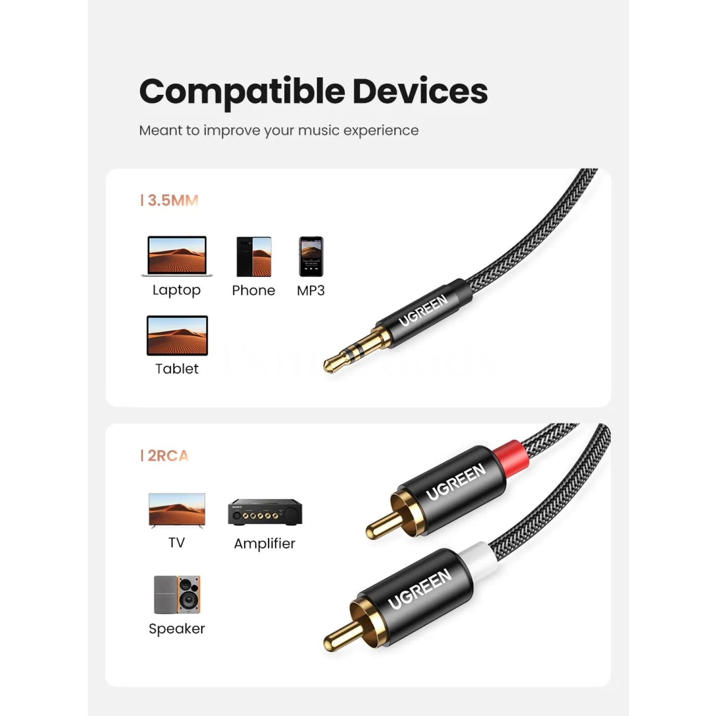 Ugreen Hifi Stereo Rca Cable - 2Rca To 3.5Mm Audio Aux With Y Splitter 301635