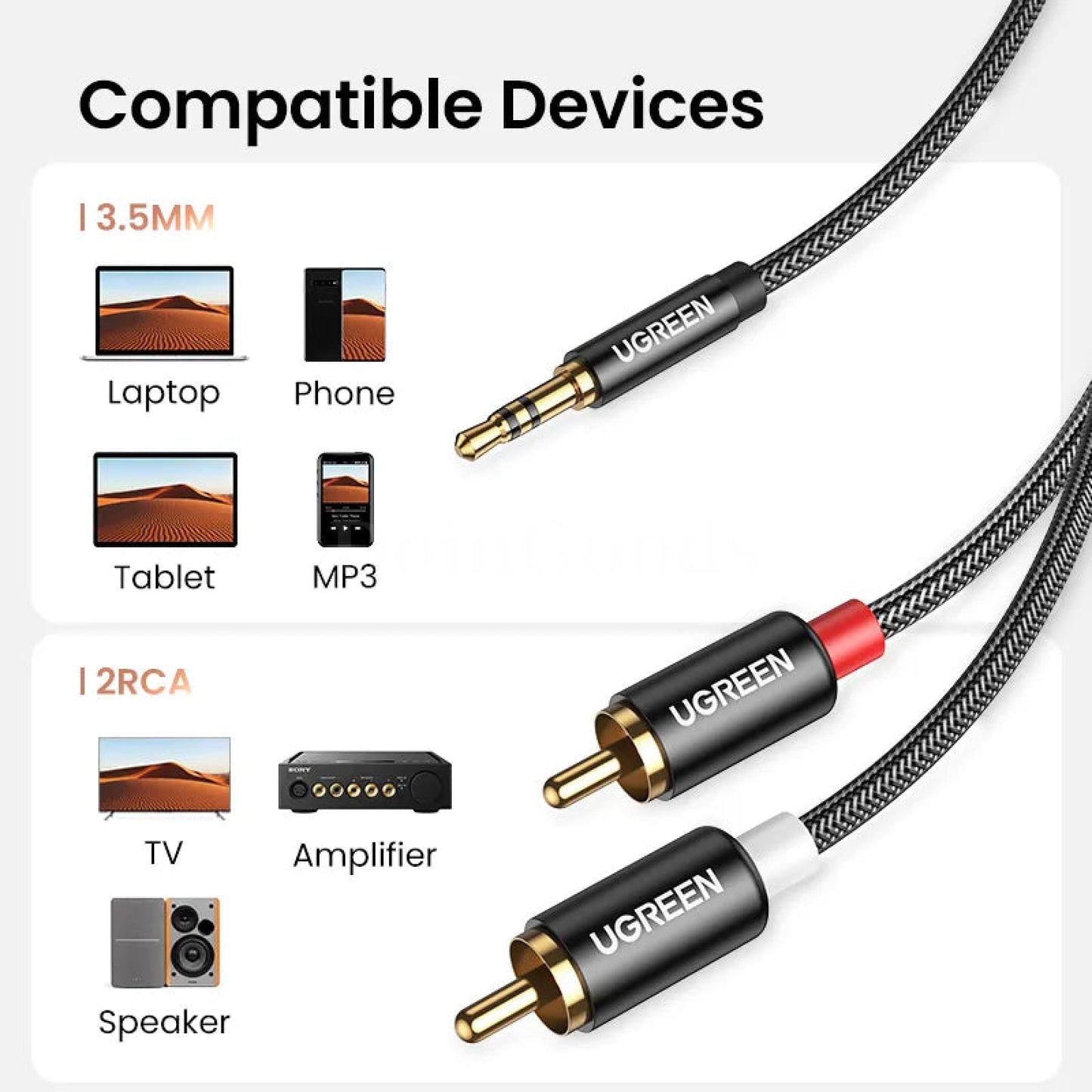 Ugreen Hifi Stereo Rca Cable - 2Rca To 3.5Mm Audio Aux With Y Splitter 301635