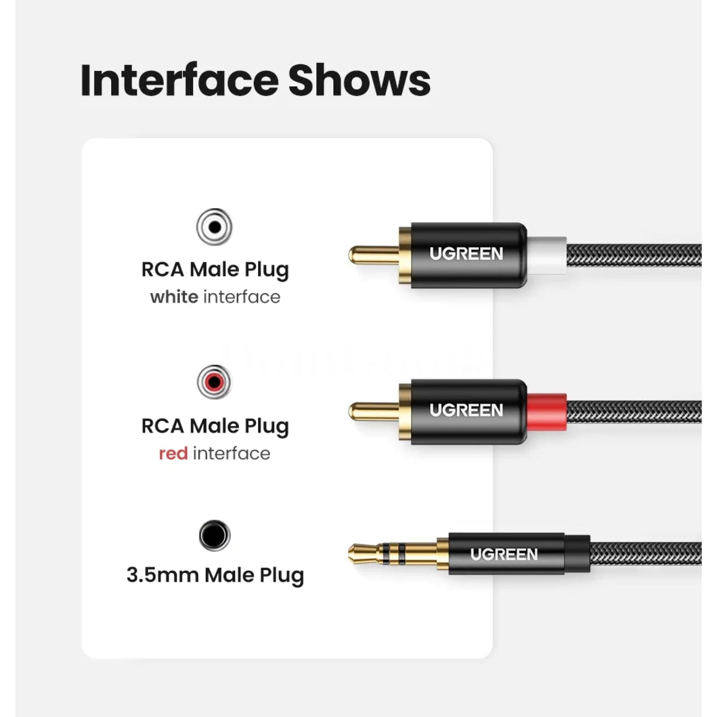 Ugreen Hifi Stereo Rca Cable - 2Rca To 3.5Mm Audio Aux With Y Splitter 301635