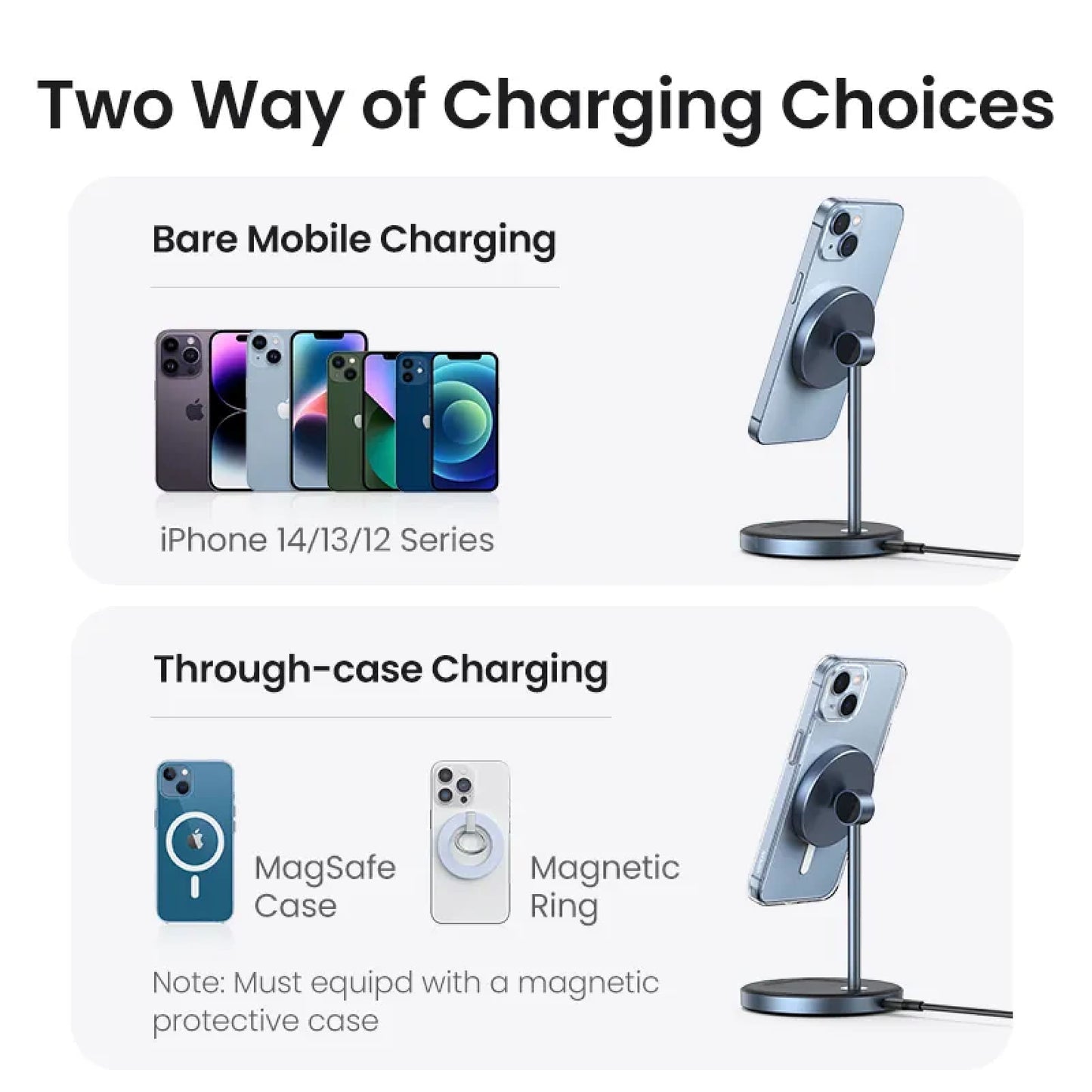Ugreen Magnetic Wireless Charger Stand 20W Max 2-In-1 Iphone Pro Airpods 301635