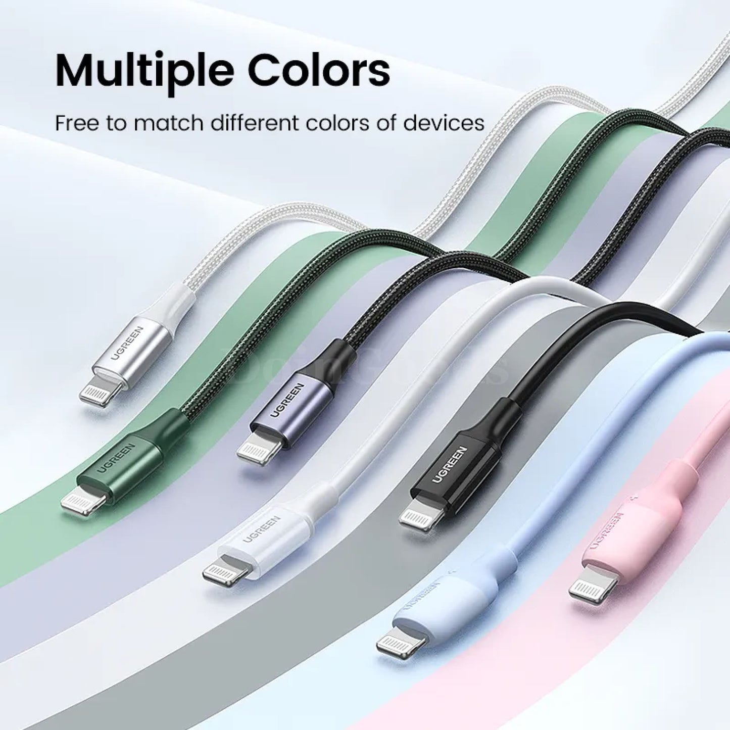 Ugreen Mfi 20W Pd Usb-C To Lightning Cable Fast Charging For Iphone 14/13/12 301635