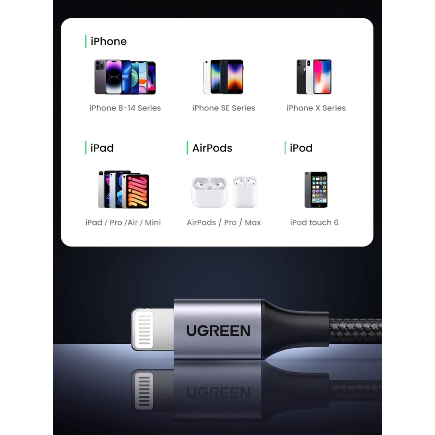 Ugreen Mfi Certified Usb Cable Fast Charging Lightning 2.4A For Iphone Pro Max 301635