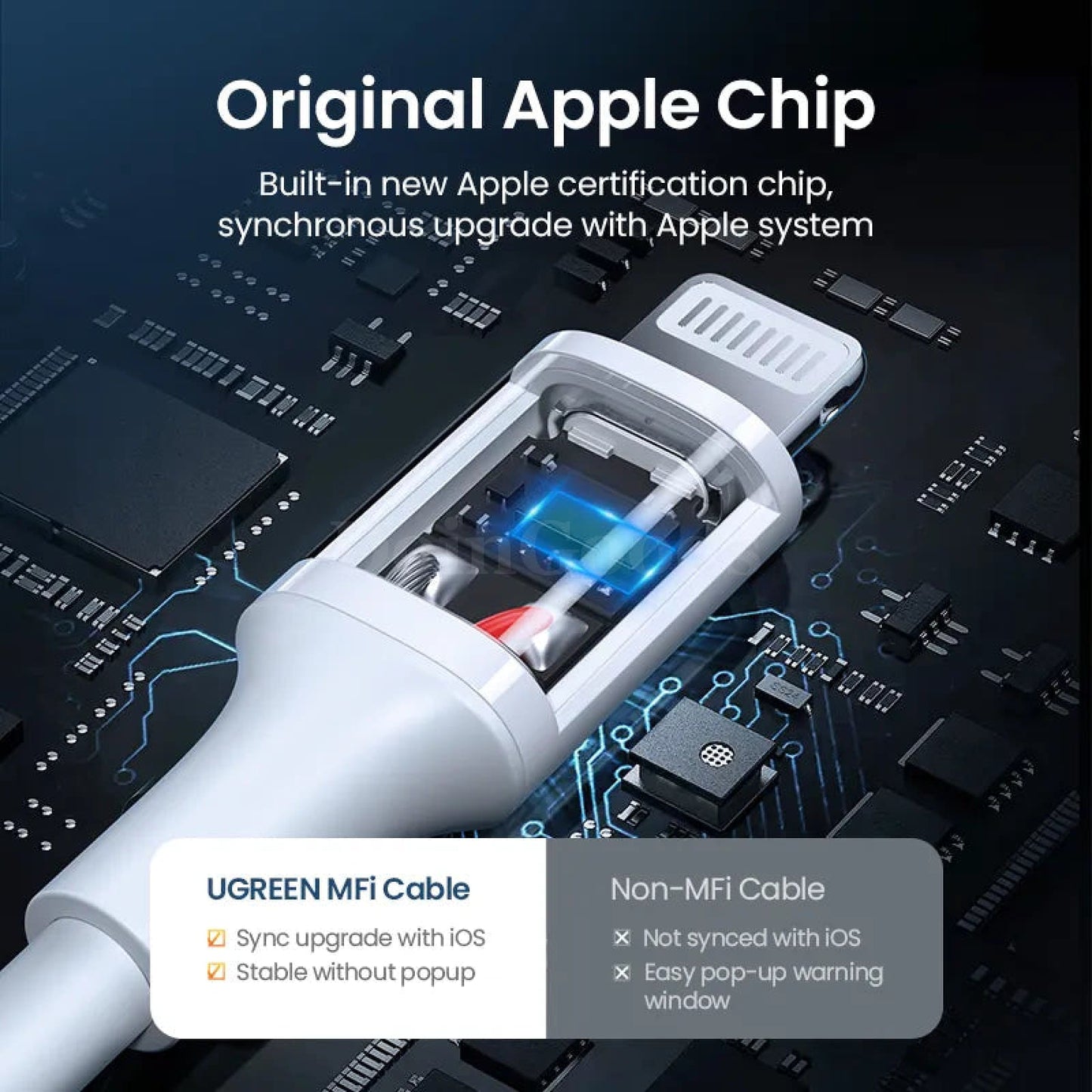 Ugreen Mfi Certified Usb Lightning Cable 2.4A Fast Charging Iphone Pro Max Ipad 301635