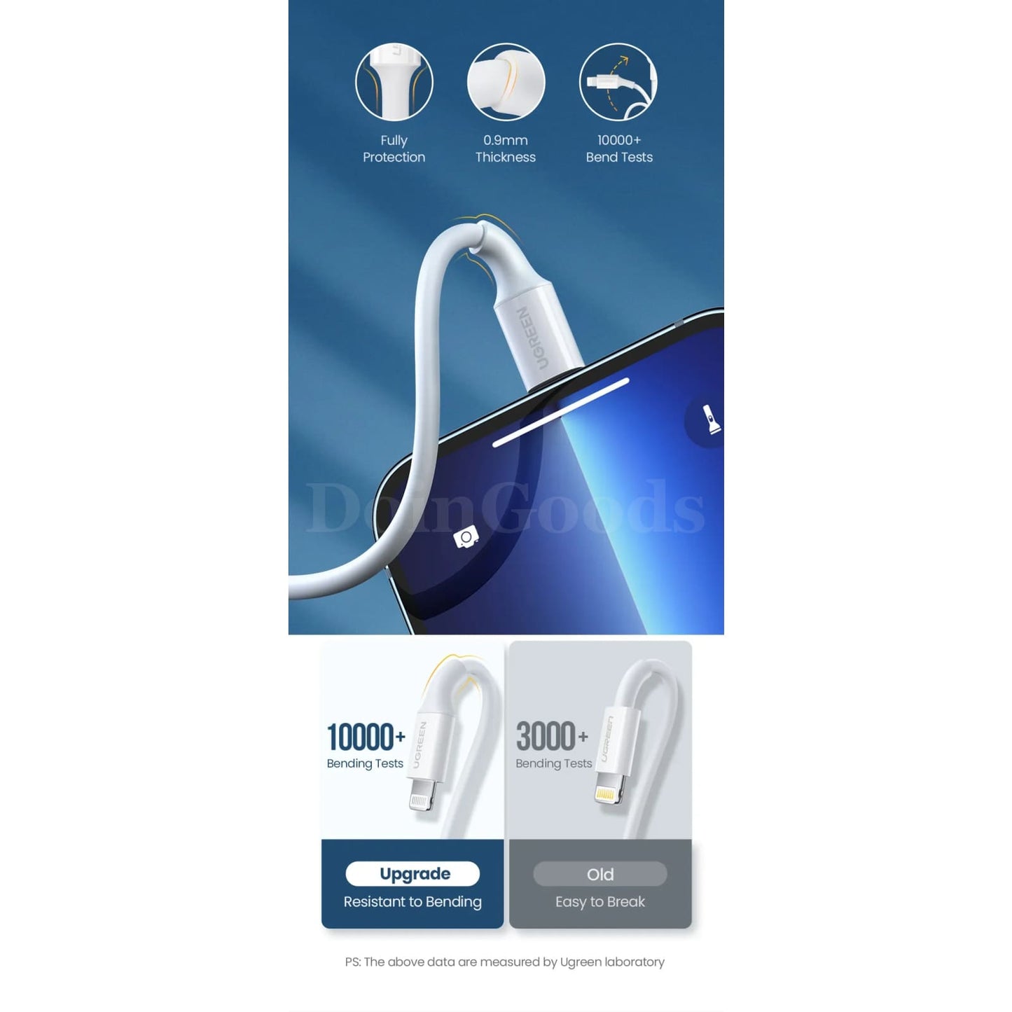 Ugreen Mfi Certified Usb Lightning Cable 2.4A Fast Charging Iphone Pro Max Ipad 301635