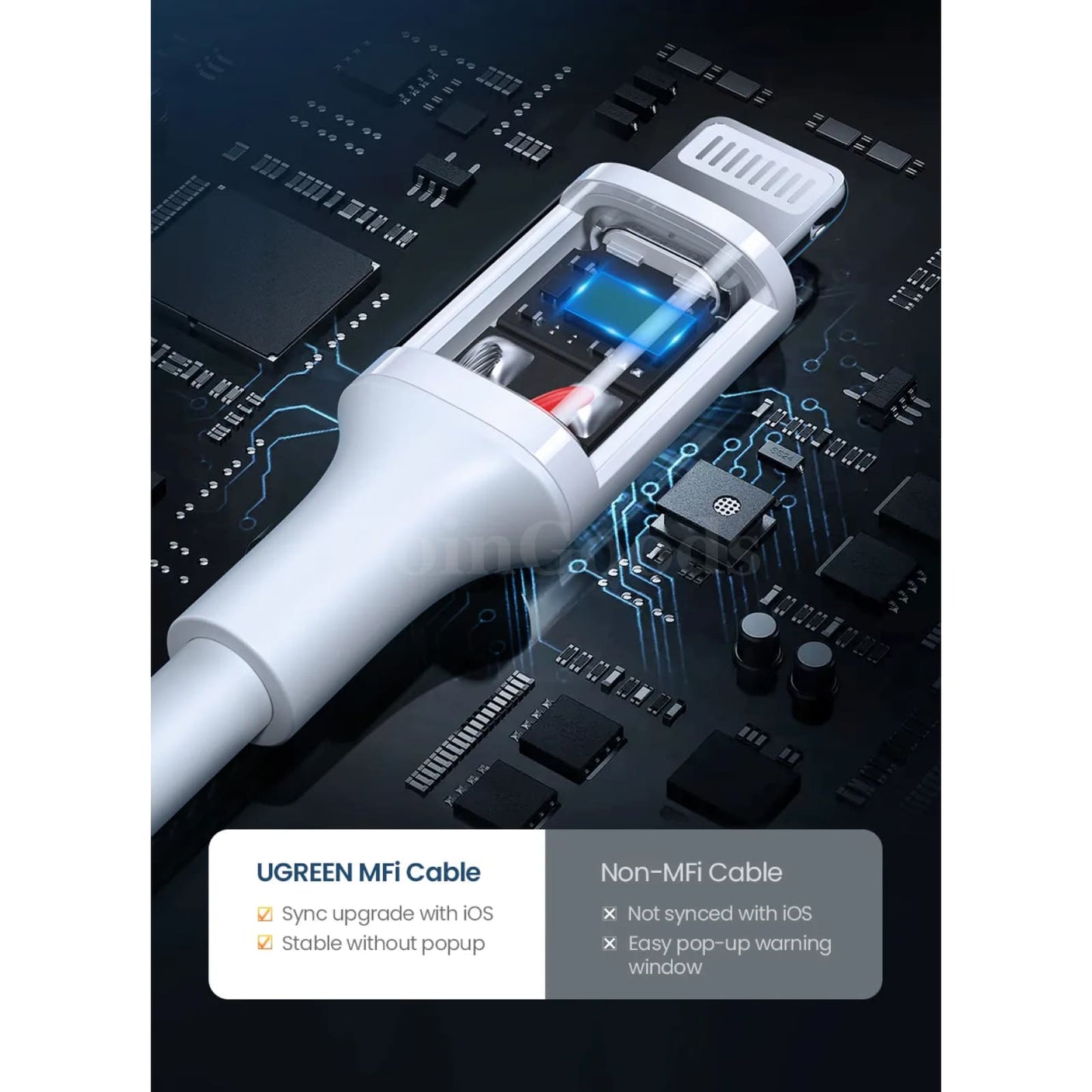 Ugreen Mfi Certified Usb Lightning Cable 2.4A Fast Charging Iphone Pro Max Ipad 301635