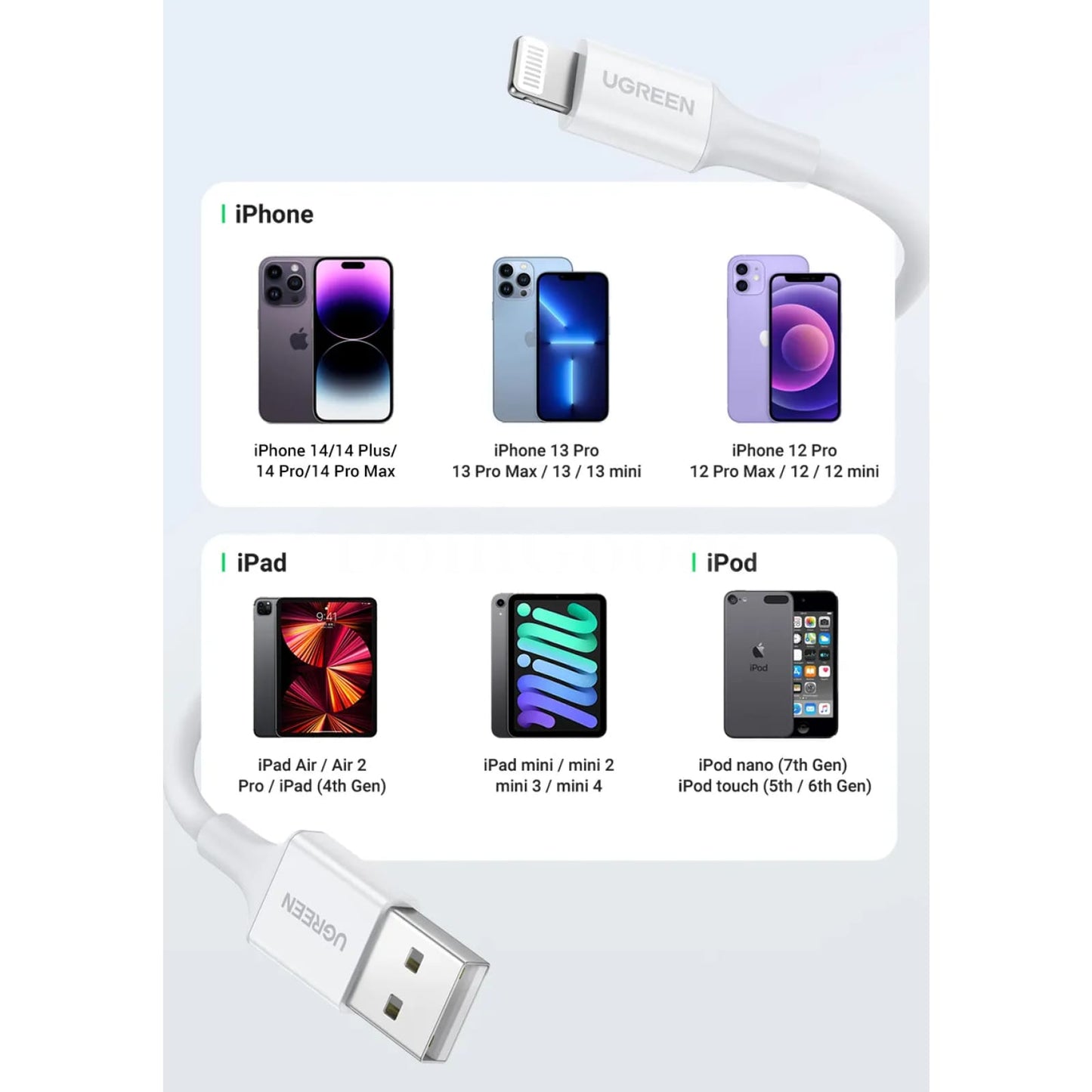 Ugreen Mfi Certified Usb Lightning Cable 2.4A Fast Charging Iphone Pro Max Ipad 301635