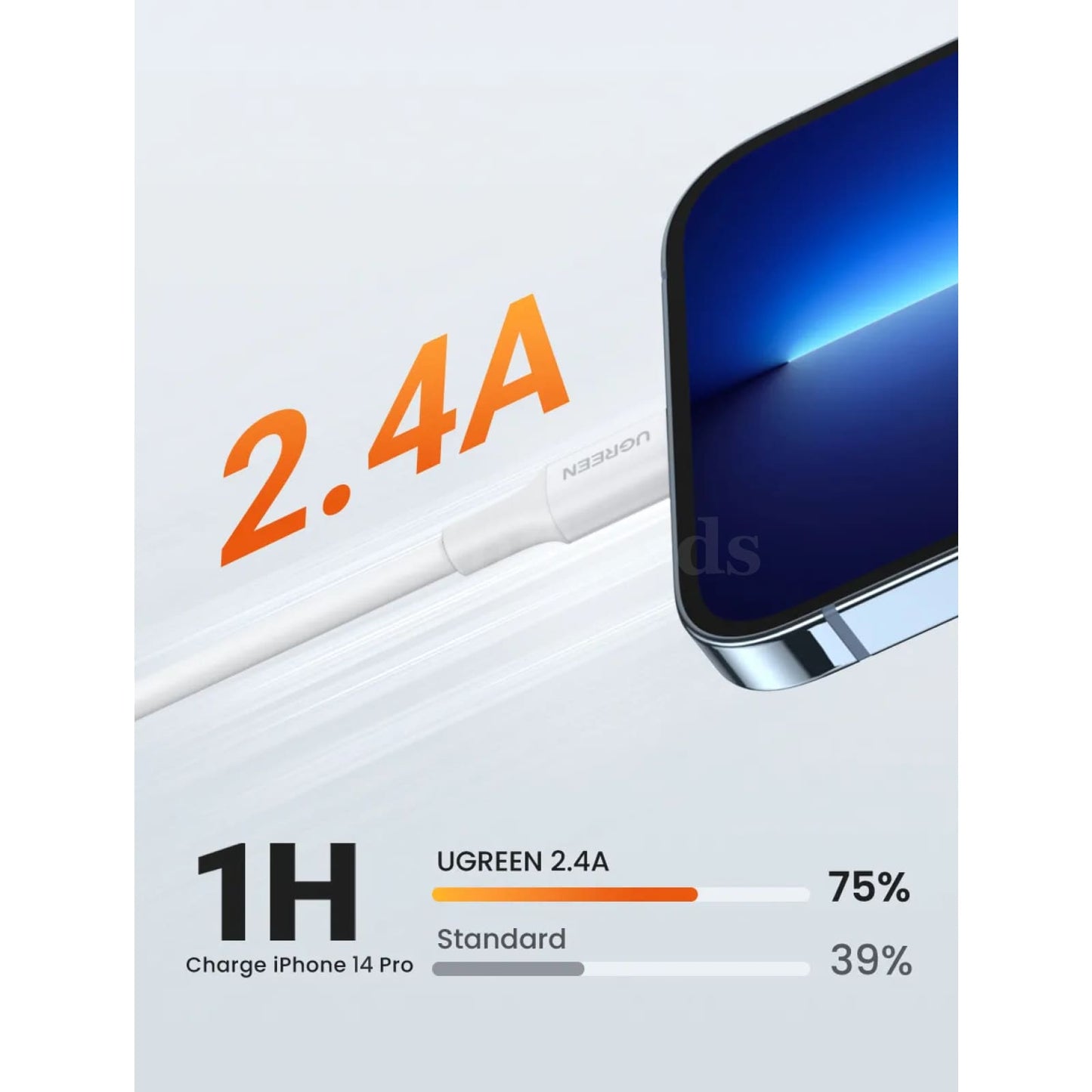 Ugreen Mfi Certified Usb Lightning Cable 2.4A Fast Charging Iphone Pro Max Ipad 301635