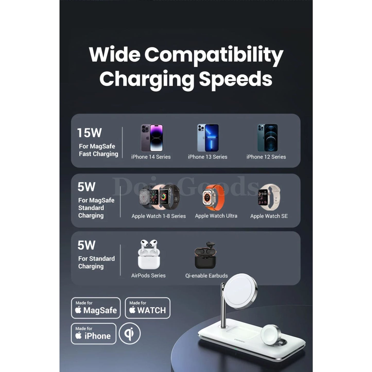 Ugreen Mfi Magsafe 25W Wireless Charger Stand 3-In-1 For Iphone 15 14 Pro Max 301635