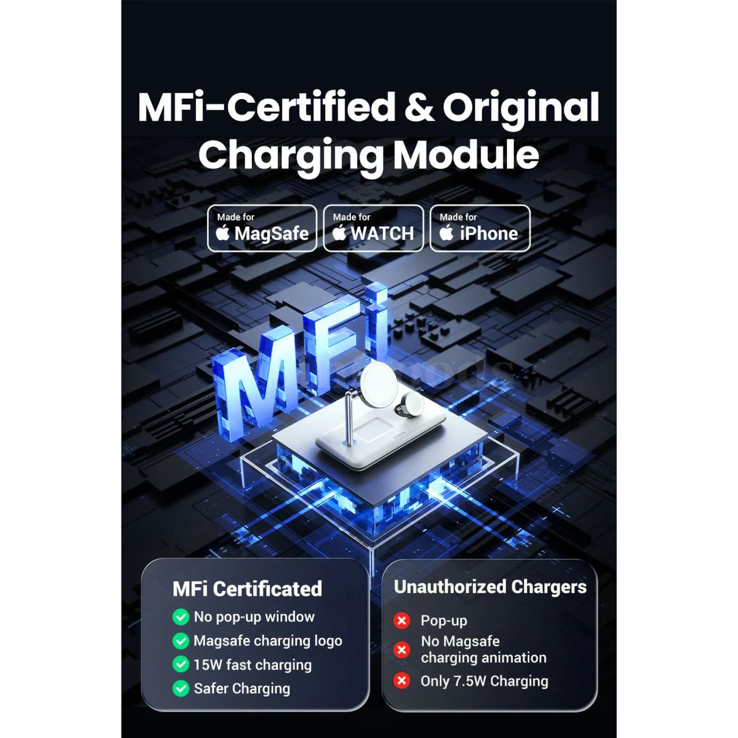 Ugreen Mfi Magsafe 25W Wireless Charger Stand 3-In-1 For Iphone 15 14 Pro Max 301635