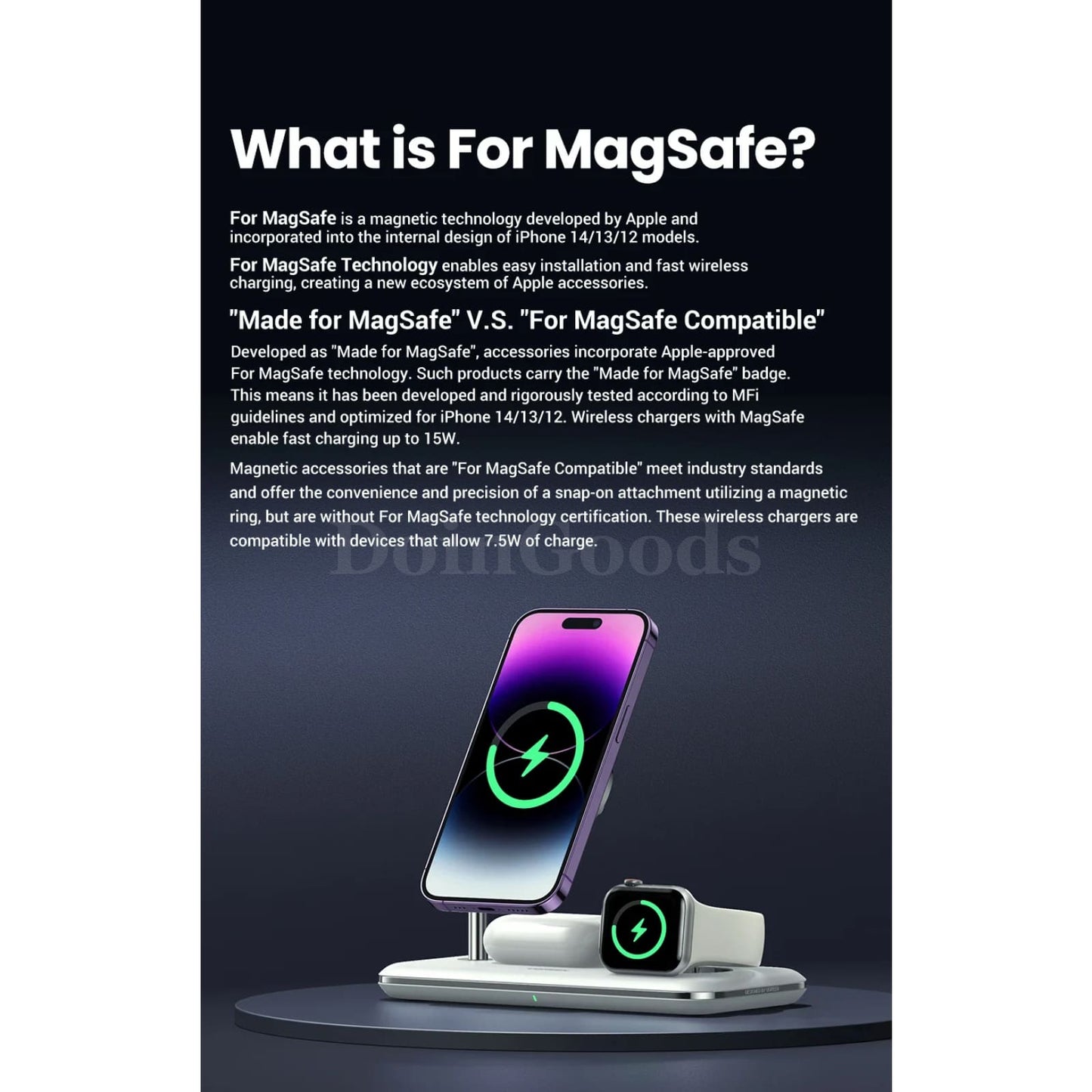Ugreen Mfi Magsafe 25W Wireless Charger Stand 3-In-1 For Iphone 15 14 Pro Max 301635