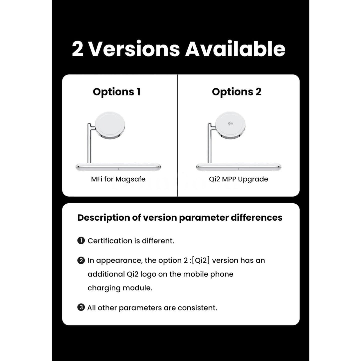 Ugreen Mfi Magsafe 25W Wireless Charger Stand 3-In-1 For Iphone 15 14 Pro Max 301635