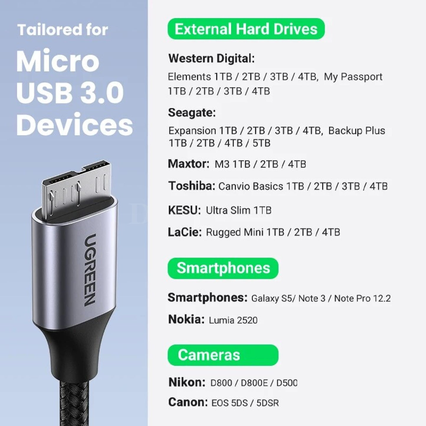 Ugreen Micro B Usb 3.0 Cable - 3A Fast Charging 5Gbps Data Transfer External Hdd And Ssd 301635