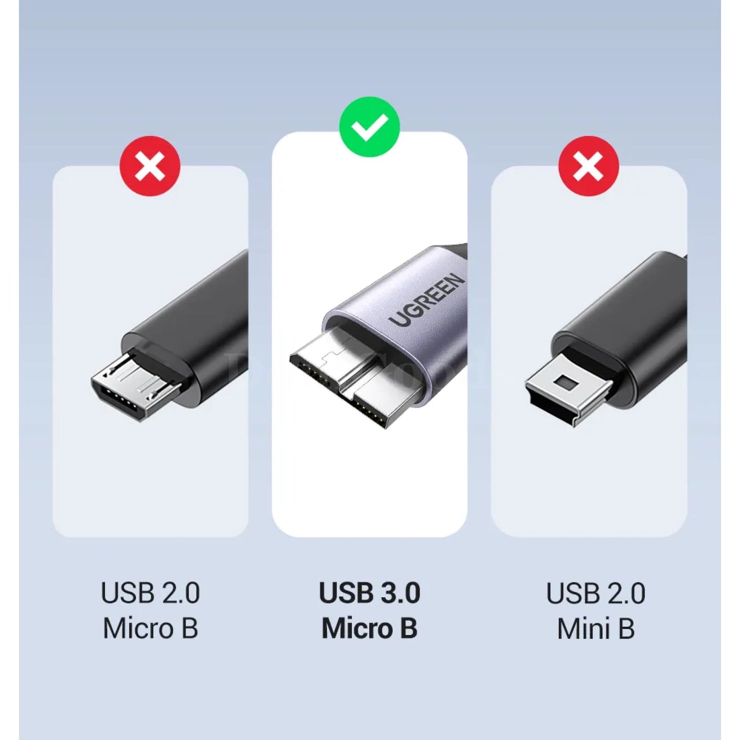 Ugreen Micro B Usb 3.0 Cable - 3A Fast Charging 5Gbps Data Transfer External Hdd And Ssd 301635