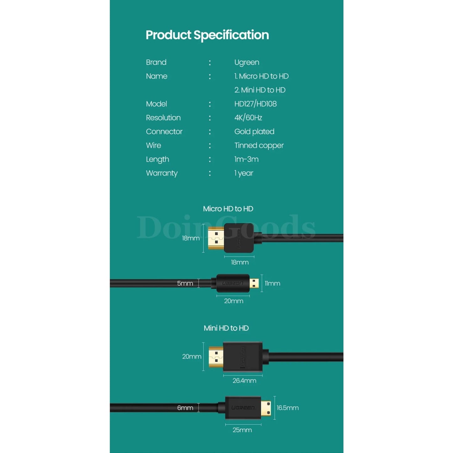Ugreen Micro Hdmi-Compatible Cable - 4K/60Hz 3D Effect Male To For Gopro Sony Projector 301635