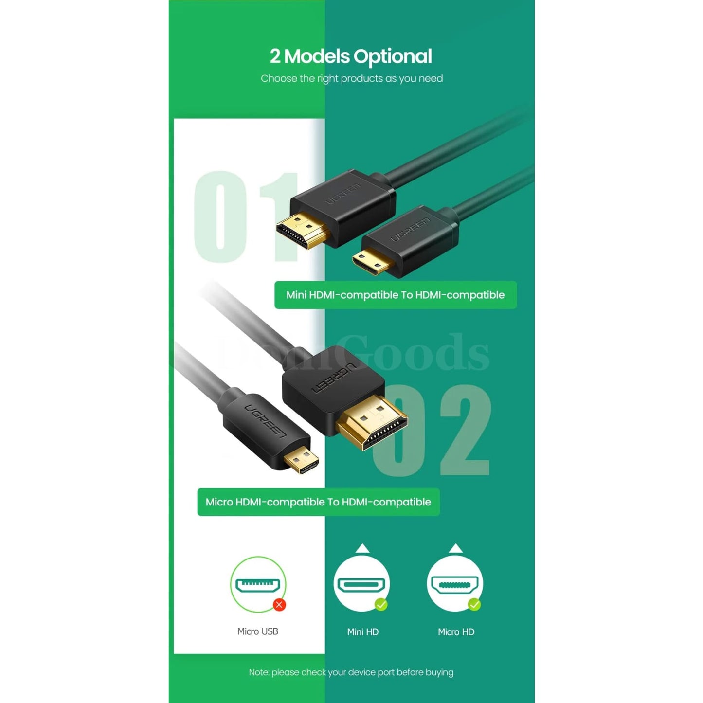 Ugreen Micro Hdmi-Compatible Cable - 4K/60Hz 3D Effect Male To For Gopro Sony Projector 301635