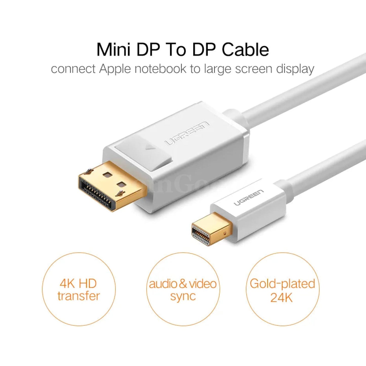 Ugreen Mini Displayport To 1.2 Cable Adapter For Macbook Pro Air Projector 301635