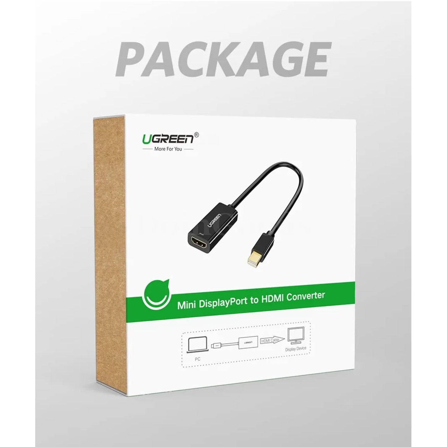 Ugreen Mini Displayport To Hdmi Adapter Thunderbolt 2 Converter Macbook Air 13 301635