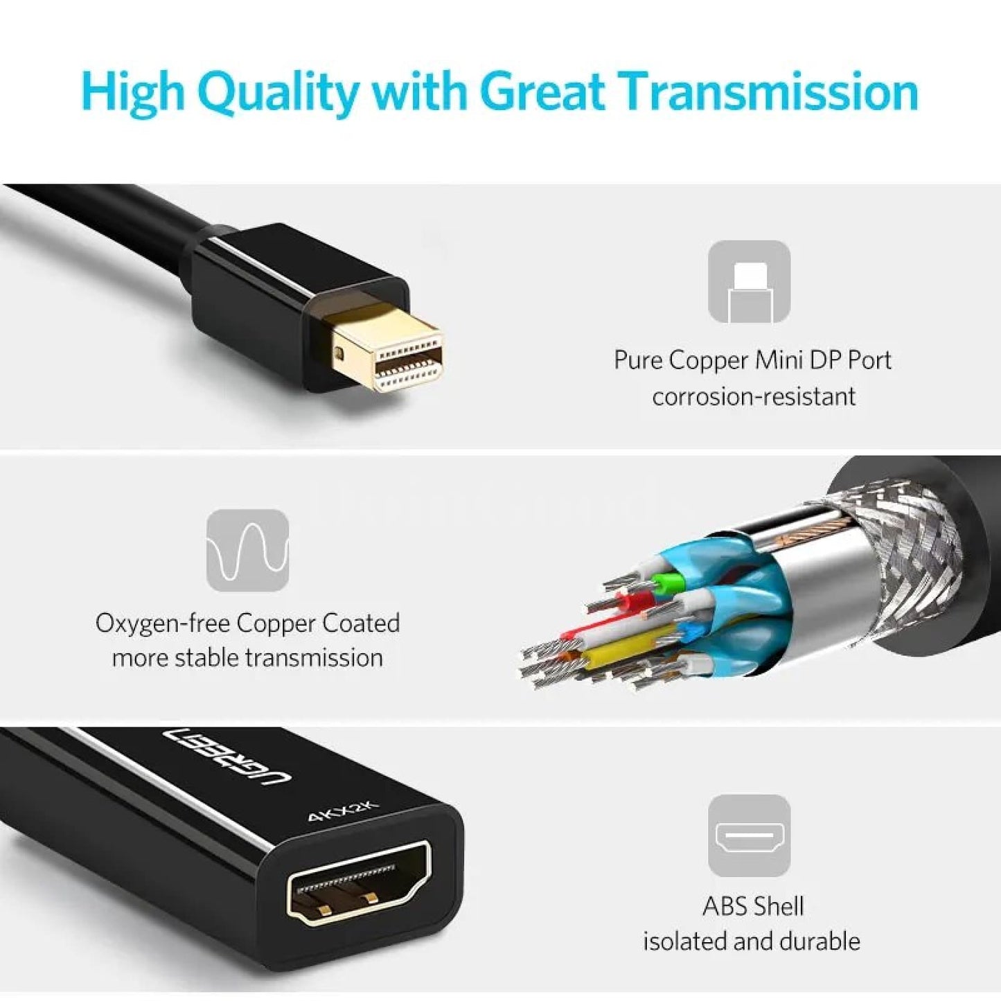 Ugreen Mini Displayport To Hdmi Adapter Thunderbolt 2 Converter Macbook Air 13 301635
