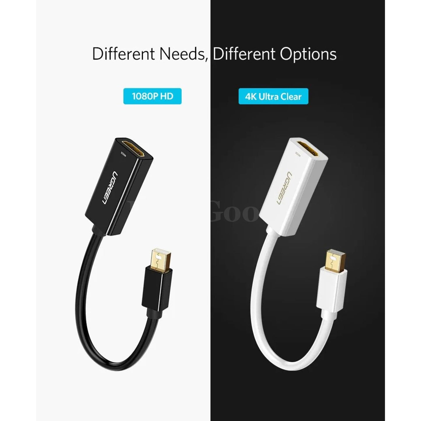 Ugreen Mini Displayport To Hdmi Adapter Thunderbolt 2 Converter Macbook Air 13 301635