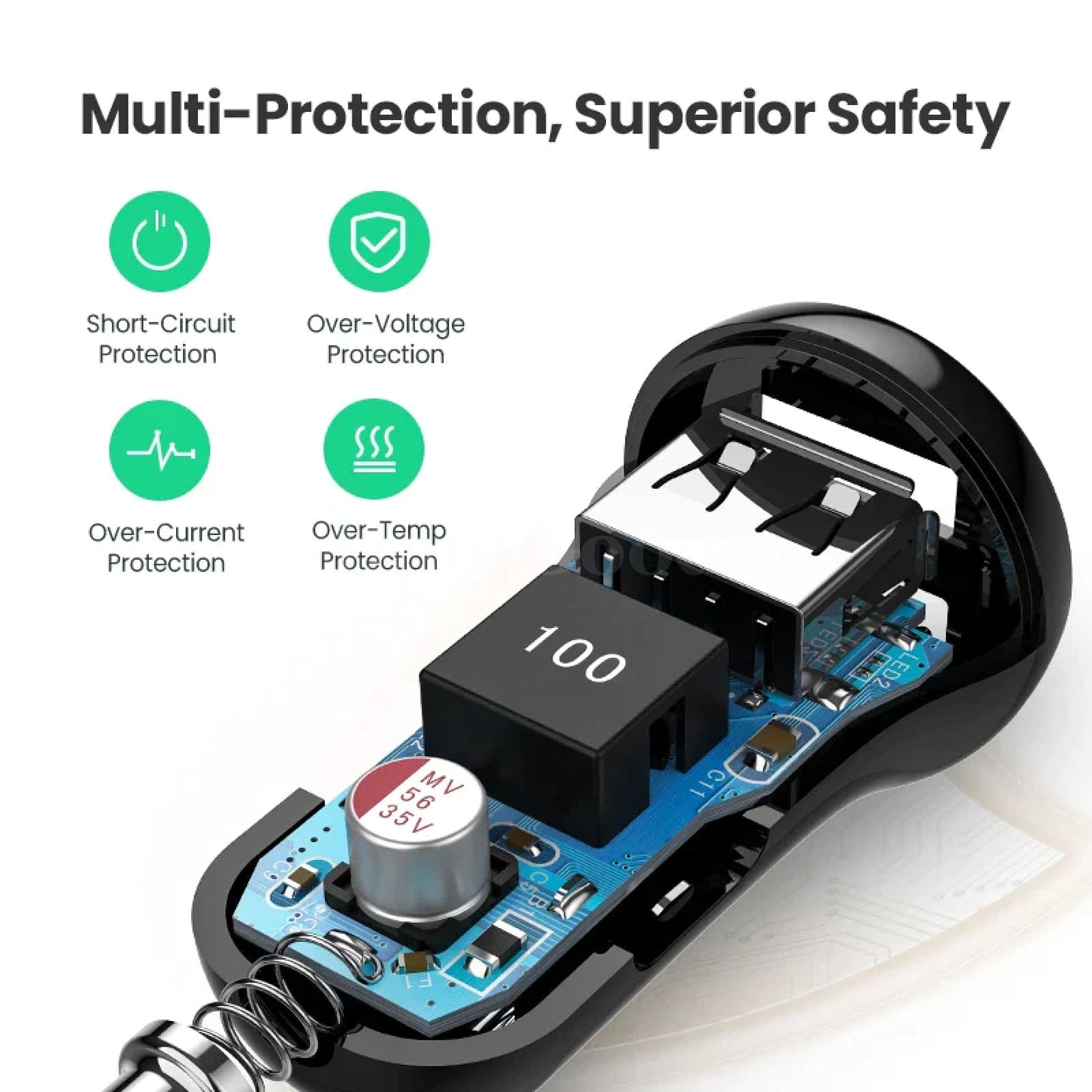 Ugreen Mini Dual Usb Car Charger For Mobile Phone Tablet Gps 4.8A Fast Adapter 301635