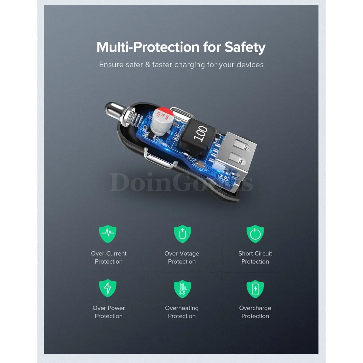 Ugreen Mini Dual Usb Car Charger For Mobile Phone Tablet Gps 4.8A Fast Adapter 301635