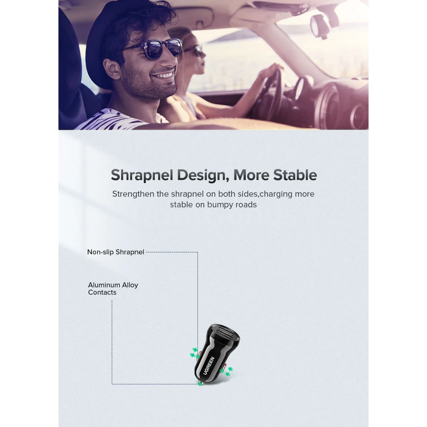 Ugreen Mini Dual Usb Car Charger For Mobile Phone Tablet Gps 4.8A Fast Adapter 301635