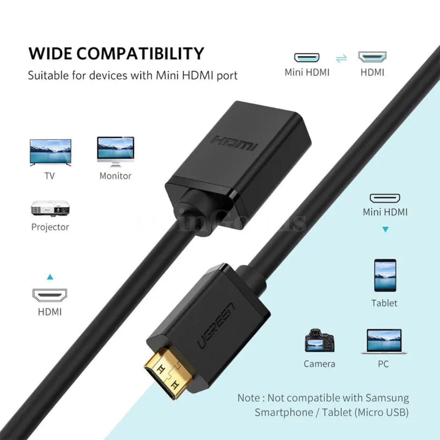 Ugreen Mini Hdmi To Adapter 4K Compatible For Raspberry Pi Zerow Laptop 301635-