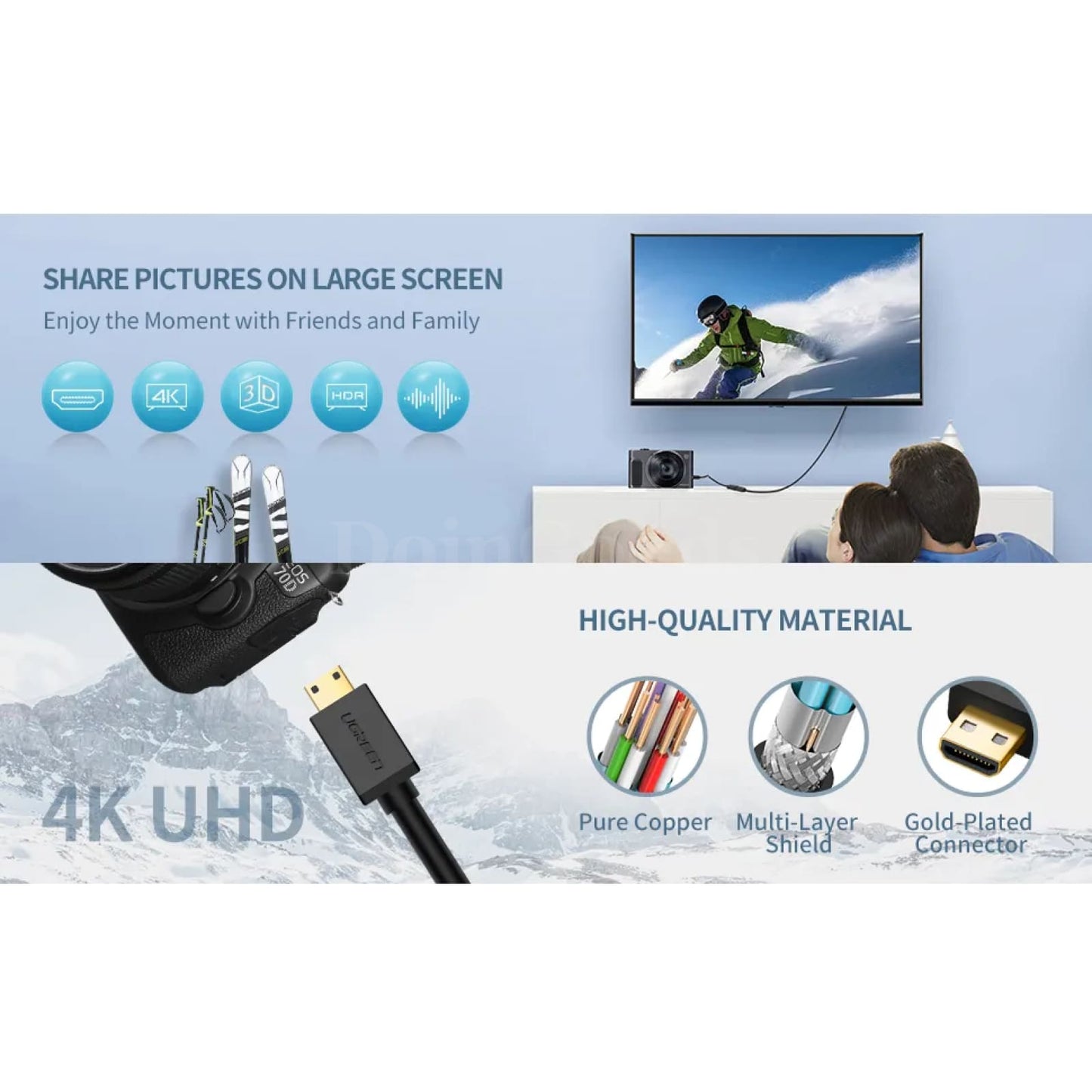 Ugreen Mini Hdmi To Adapter 4K Compatible For Raspberry Pi Zerow Laptop 301635-