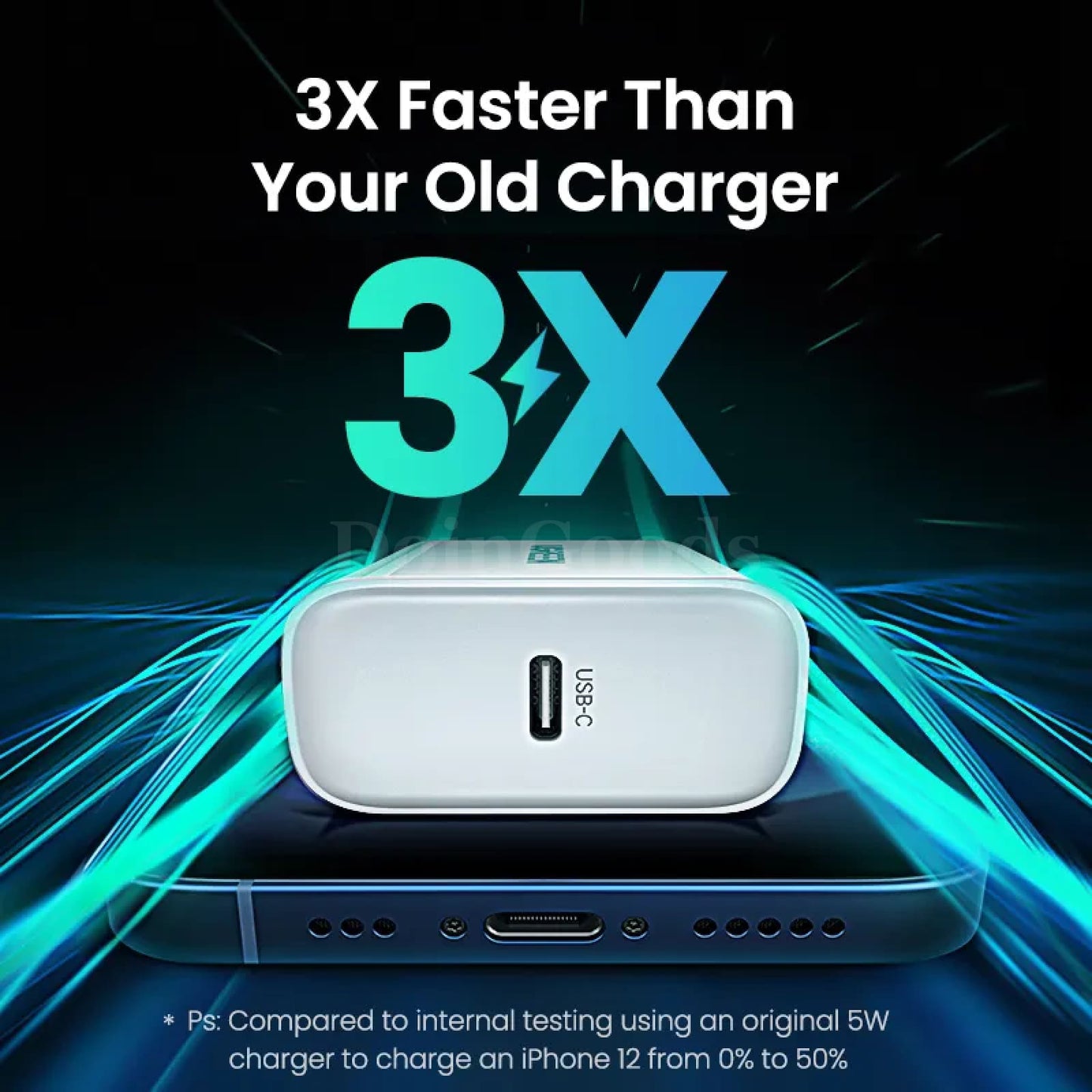 Ugreen Quick Charge 4.0 Usb-C 20W Fast Pd Charger For Iphone 15/14/13/12 Xiaomi 301635