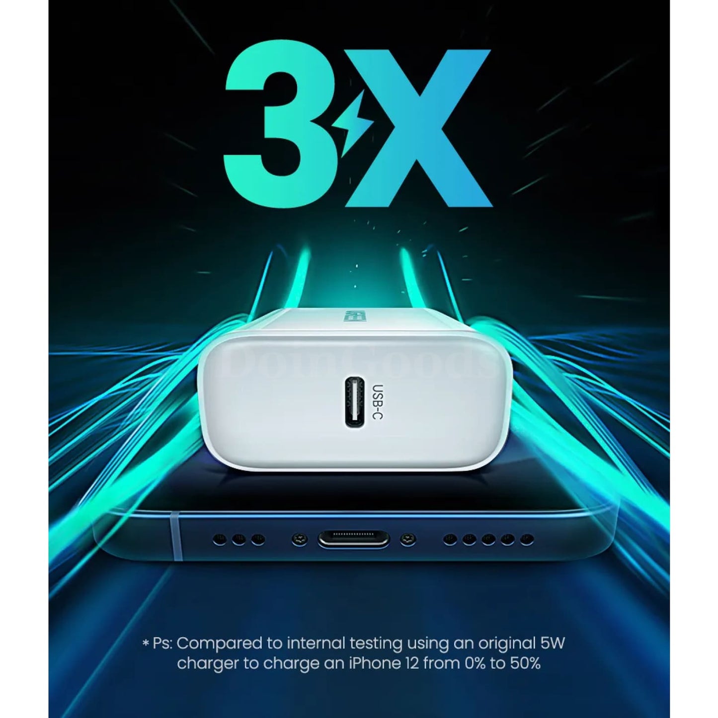 Ugreen Quick Charge 4.0 Usb-C 20W Fast Pd Charger For Iphone 15/14/13/12 Xiaomi 301635