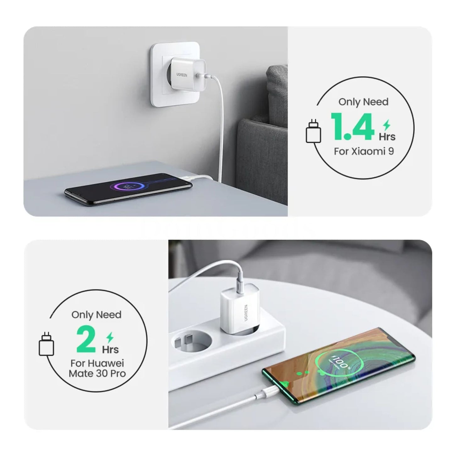 Ugreen Quick Charge 4.0 Usb-C 20W Fast Pd Charger For Iphone 15/14/13/12 Xiaomi 301635