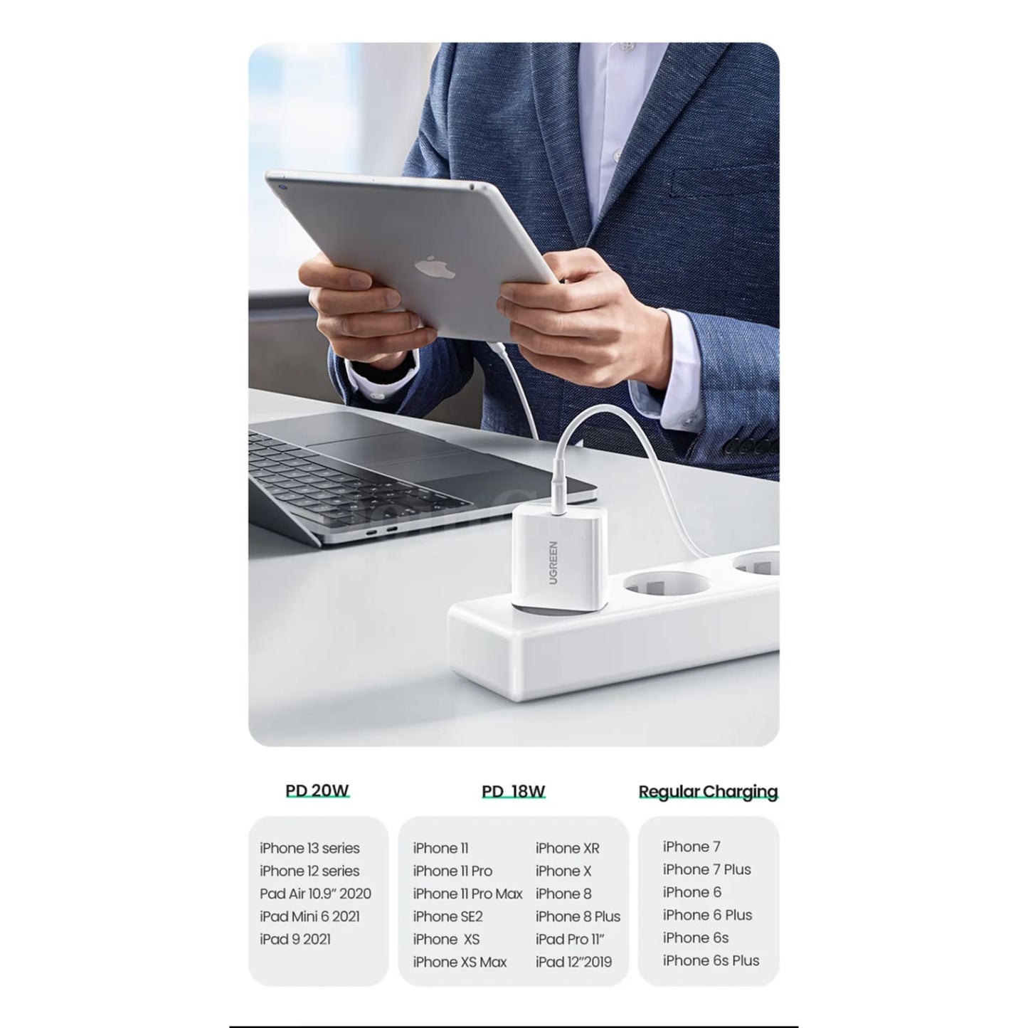Ugreen Quick Charge 4.0 Usb-C 20W Fast Pd Charger For Iphone 15/14/13/12 Xiaomi 301635